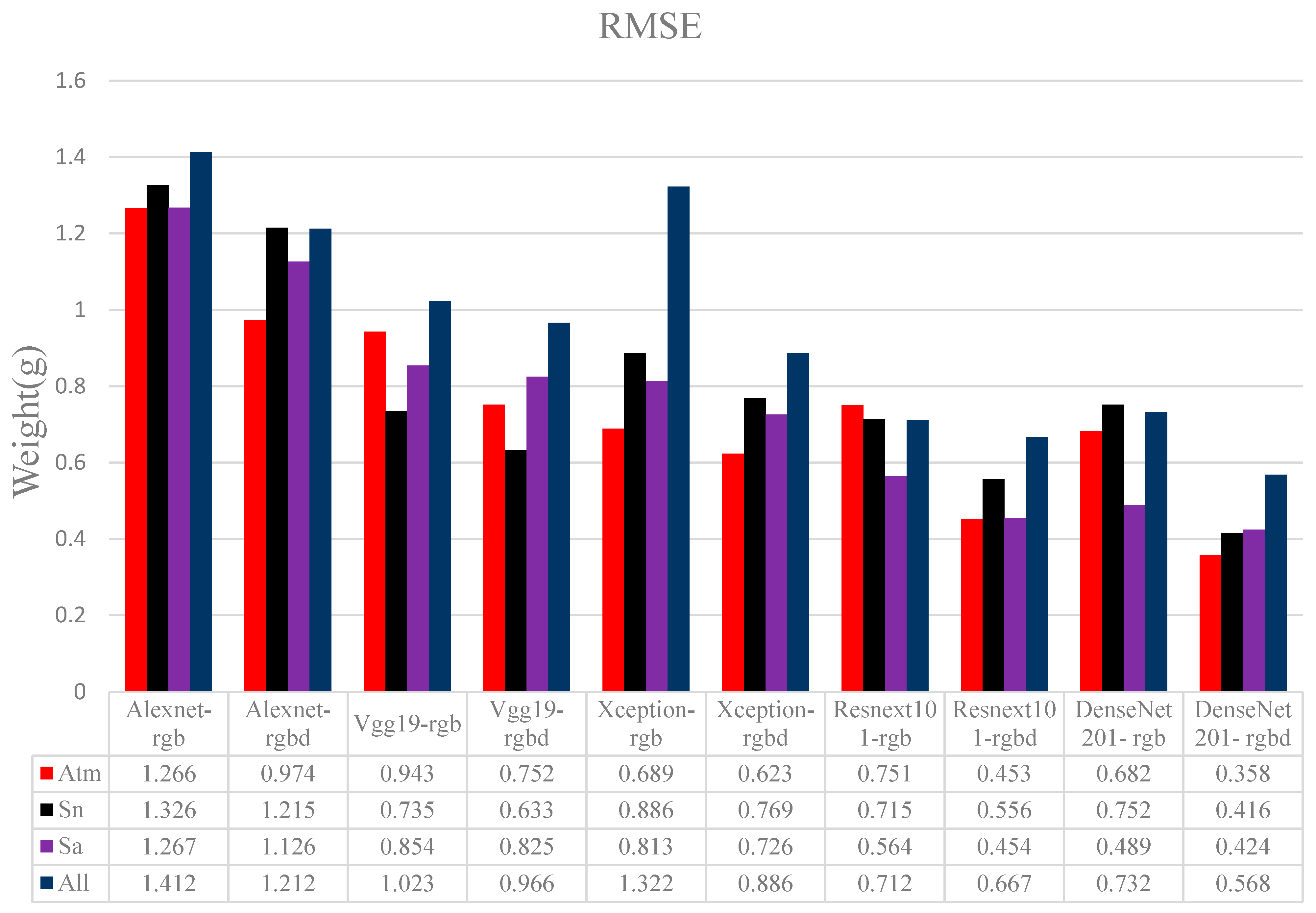 Remotesensing 13 02288 g011 Remotesensing 13 02288 g011