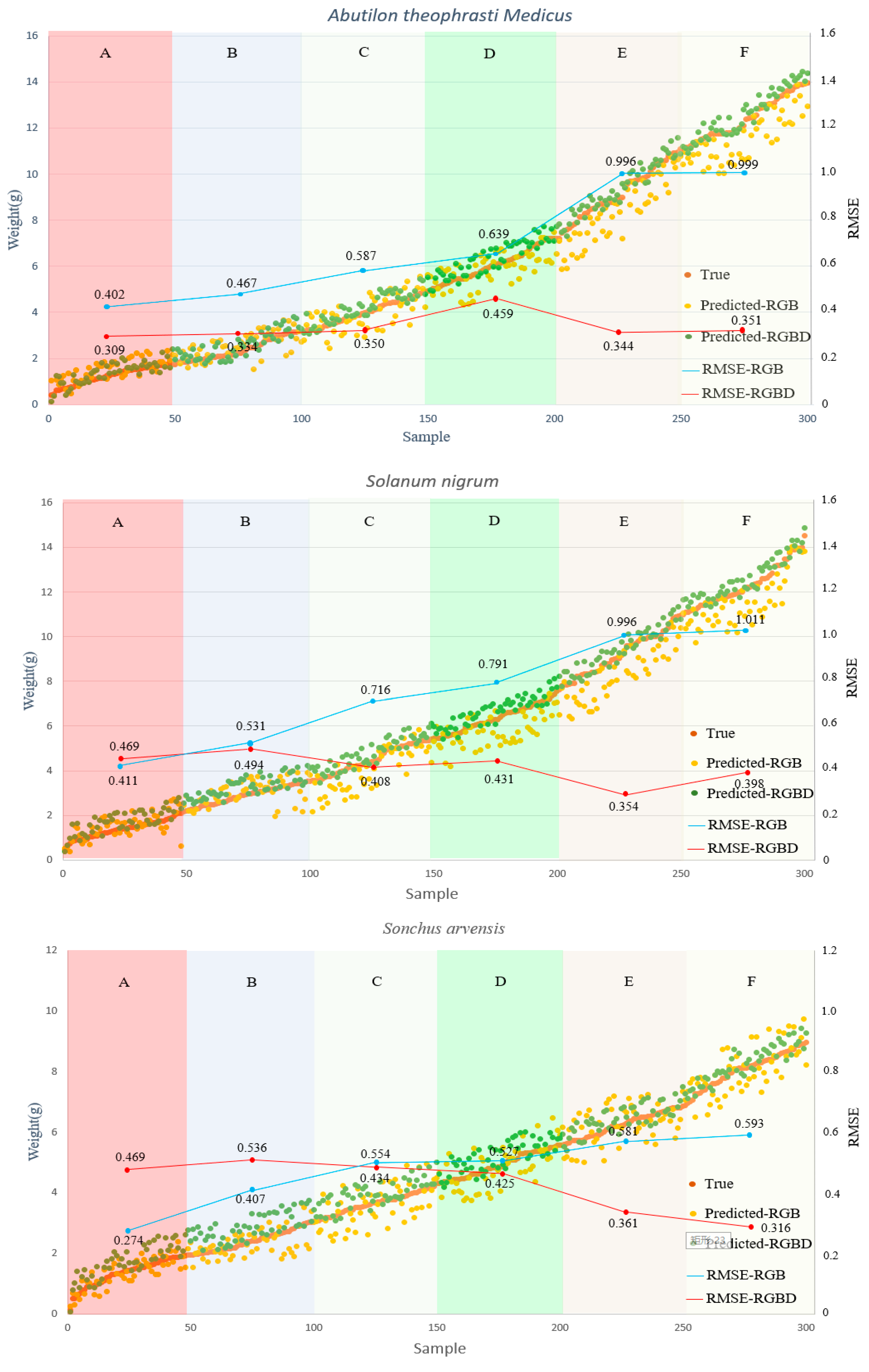 Remotesensing 13 02288 g012 Remotesensing 13 02288 g012