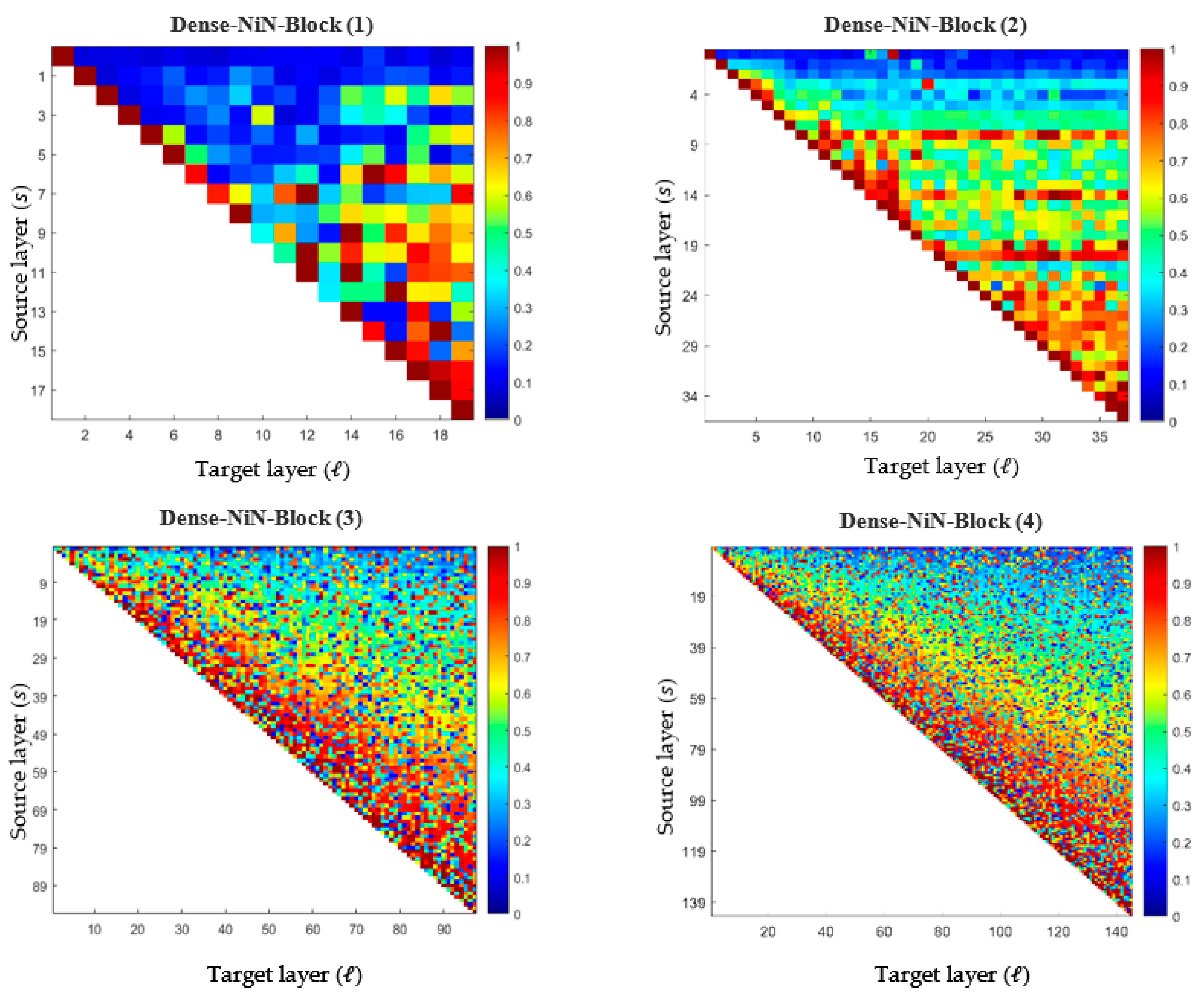 Remotesensing 13 02288 g013 Remotesensing 13 02288 g013