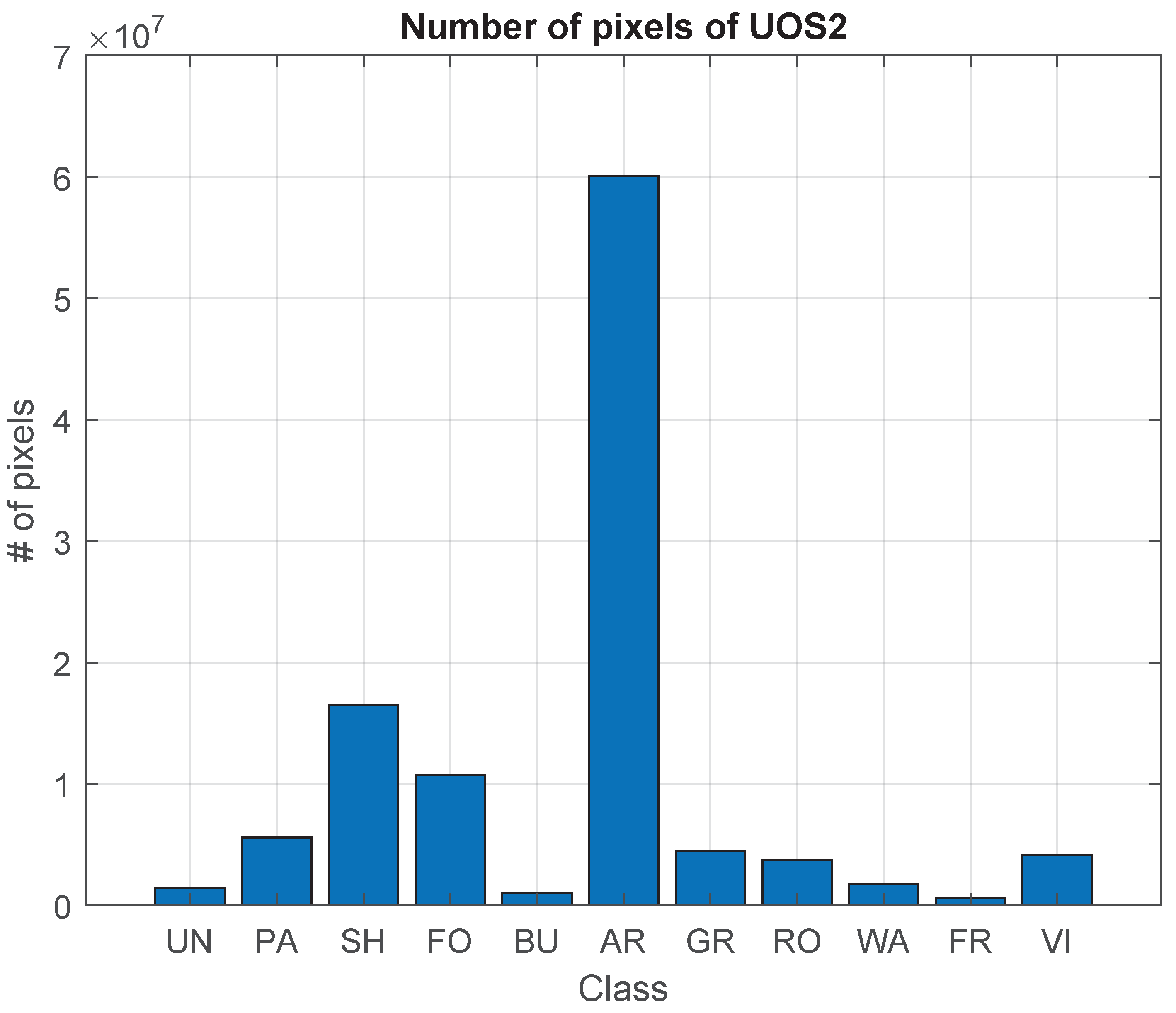 Remotesensing 13 02292 g004