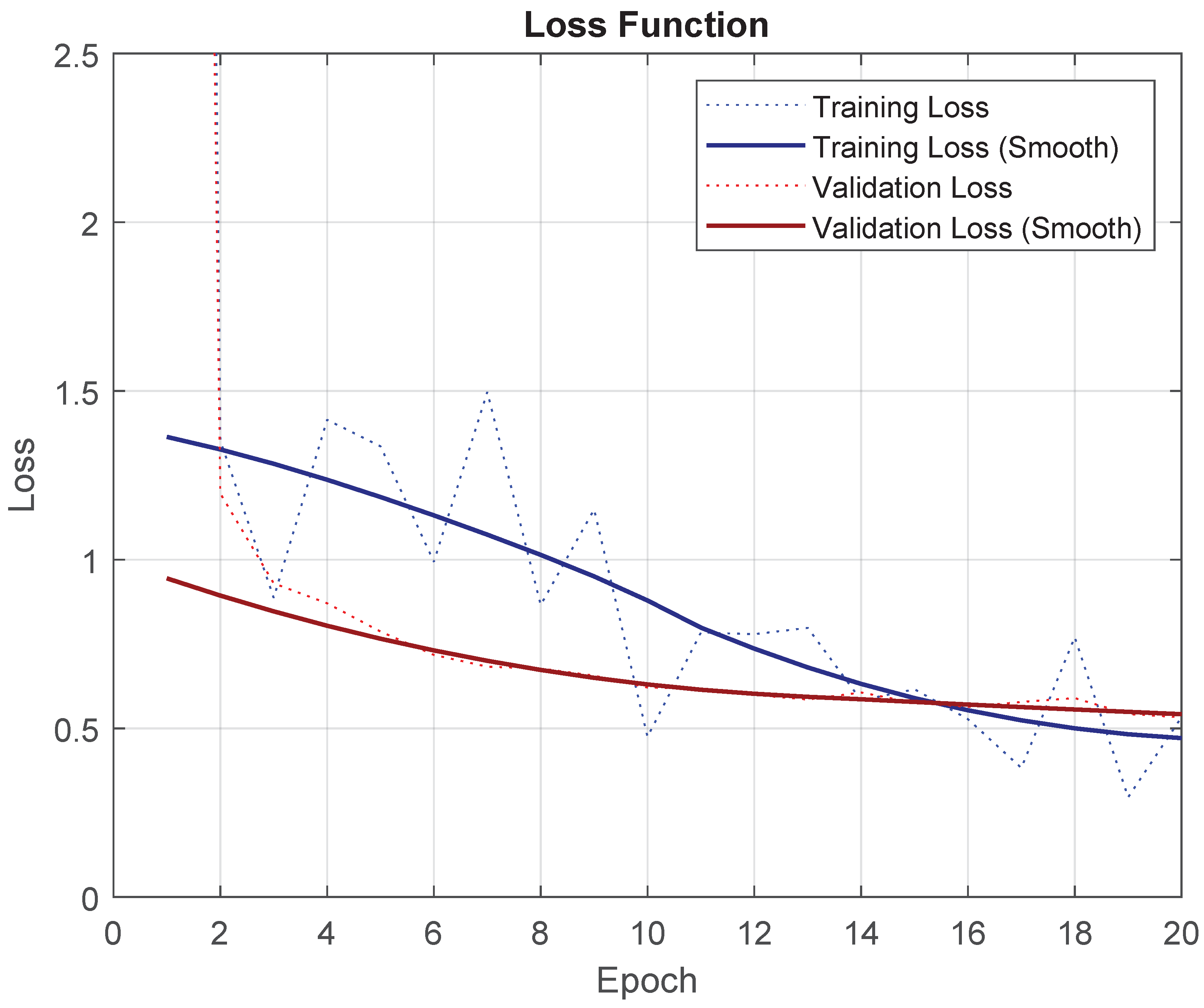 Remotesensing 13 02292 g010