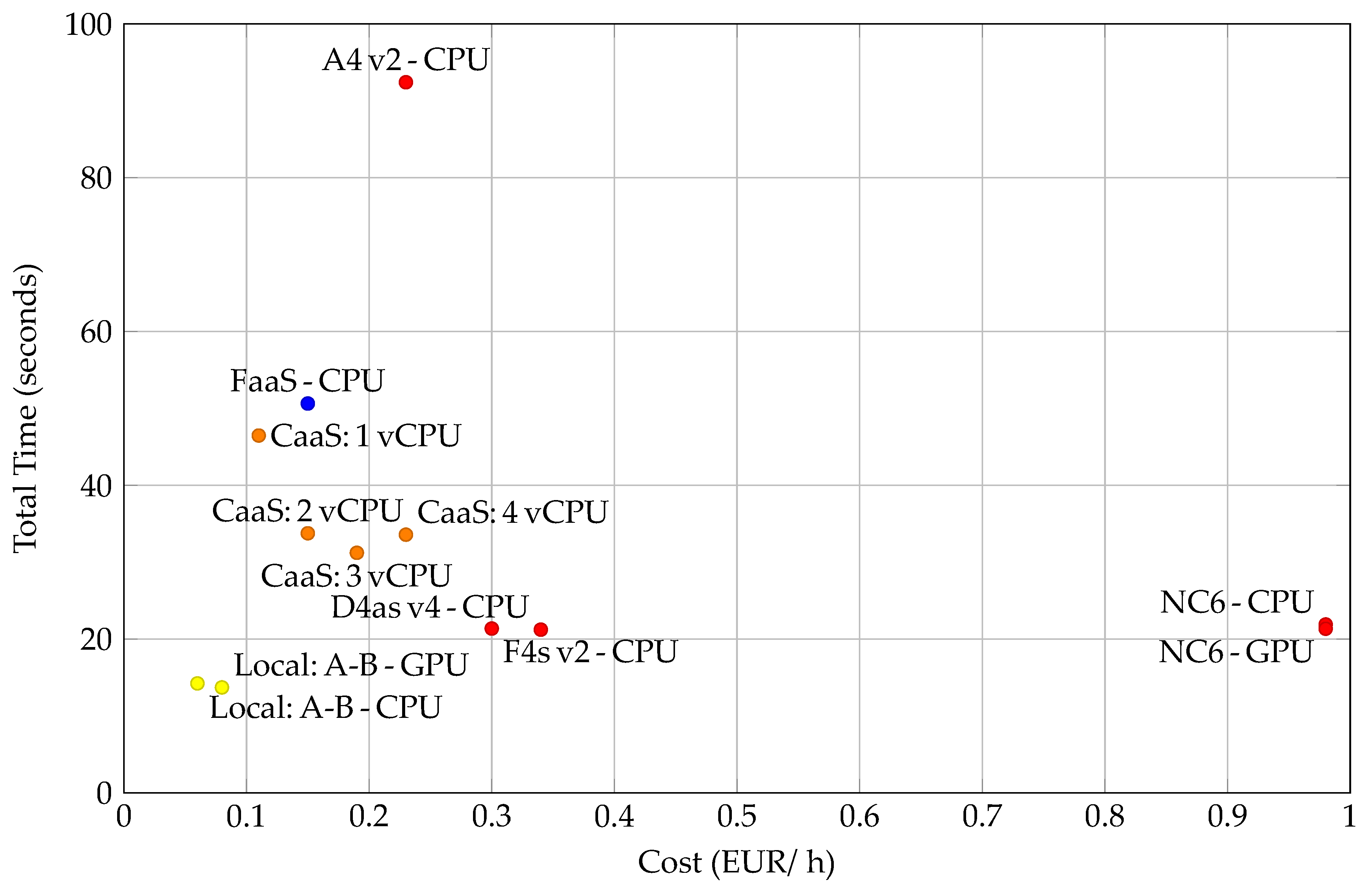 Remotesensing 13 02292 g020