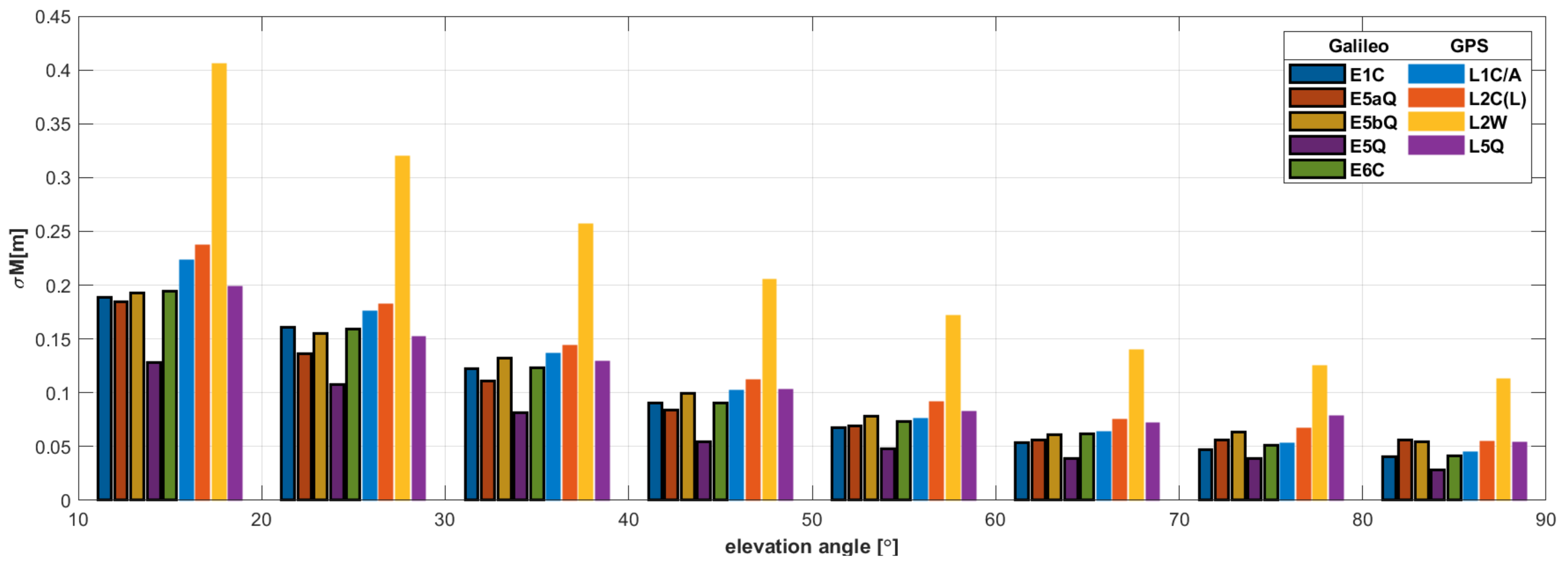 Remotesensing 13 02295 g002