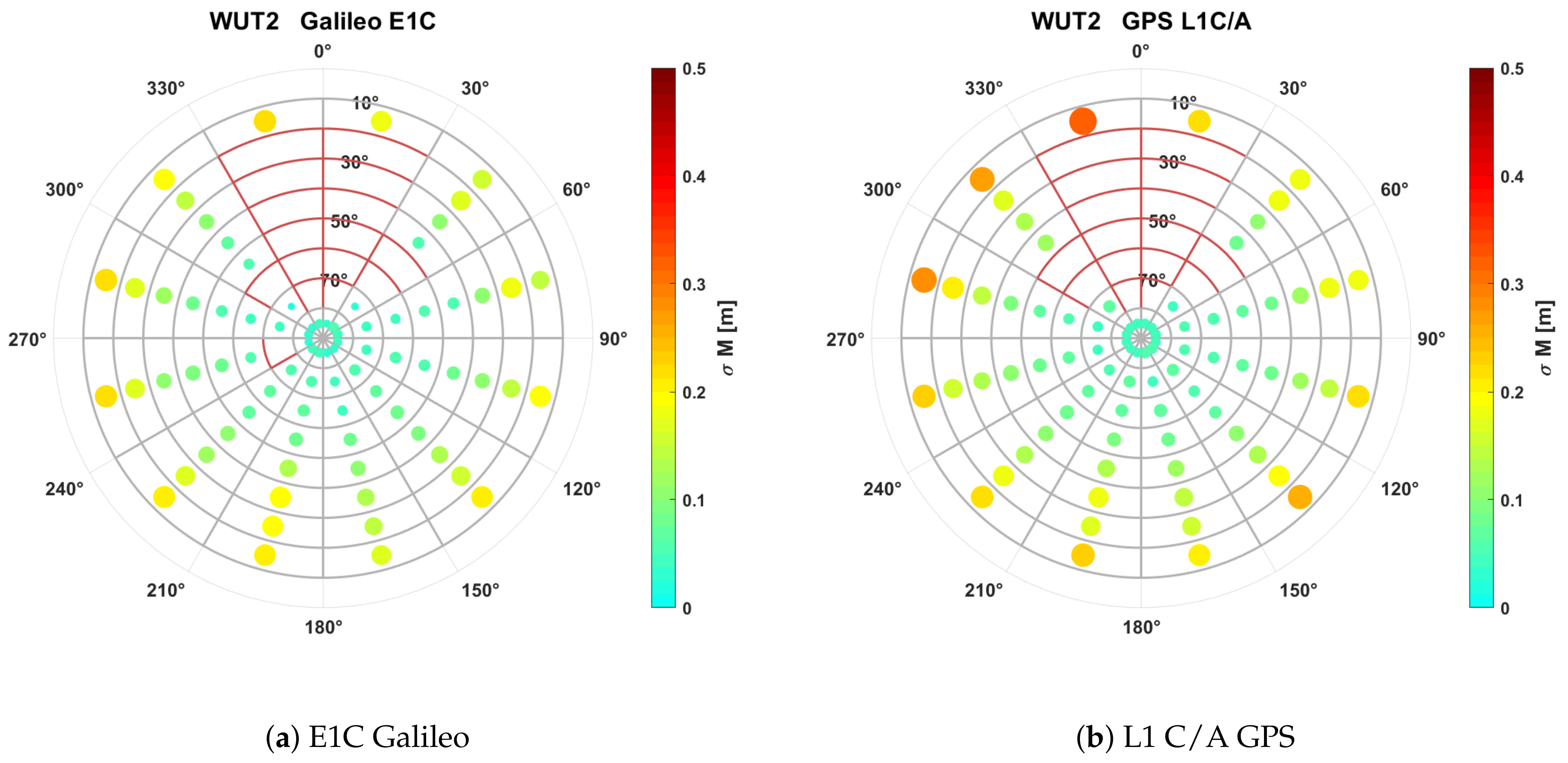 Remotesensing 13 02295 g005