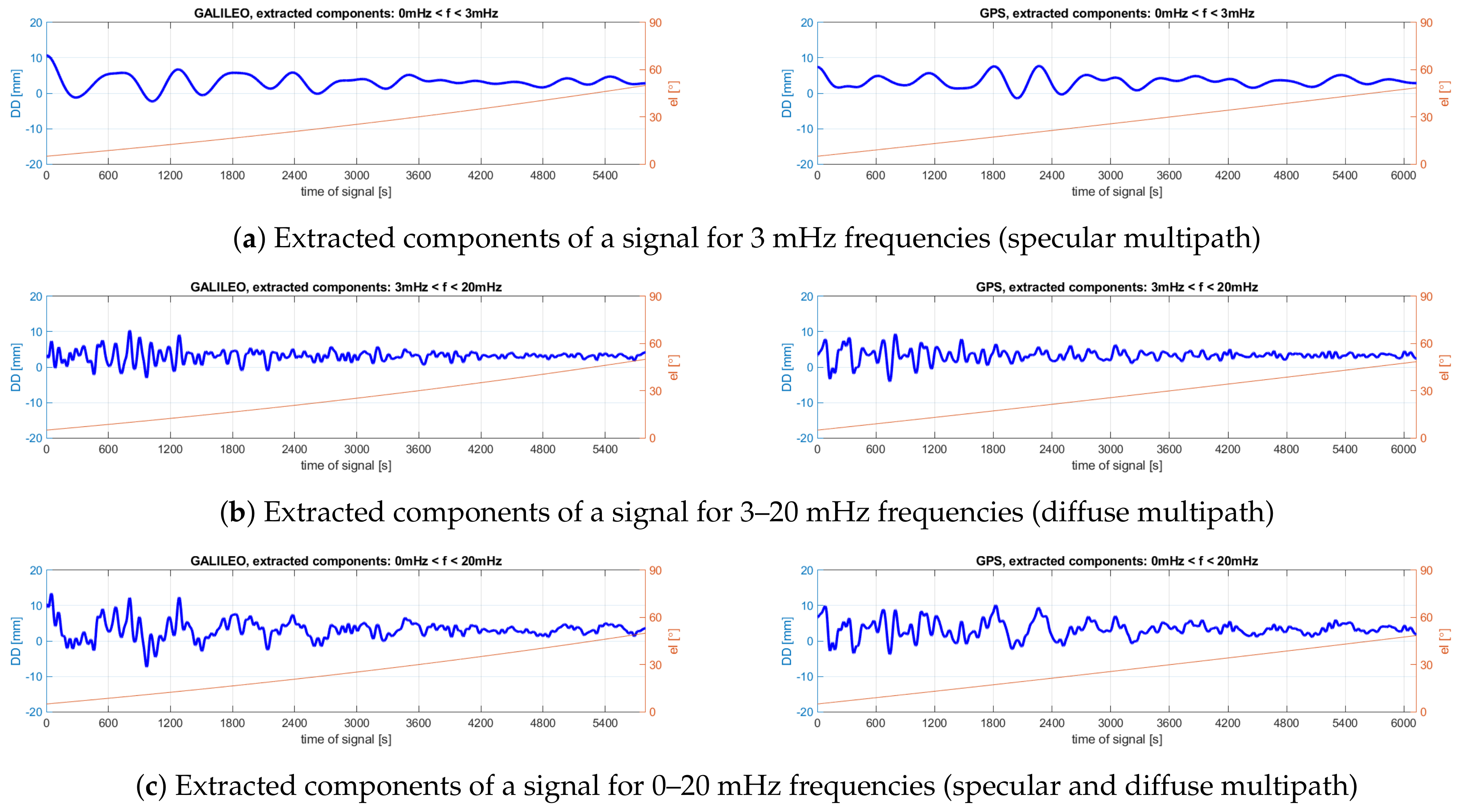 Remotesensing 13 02295 g013