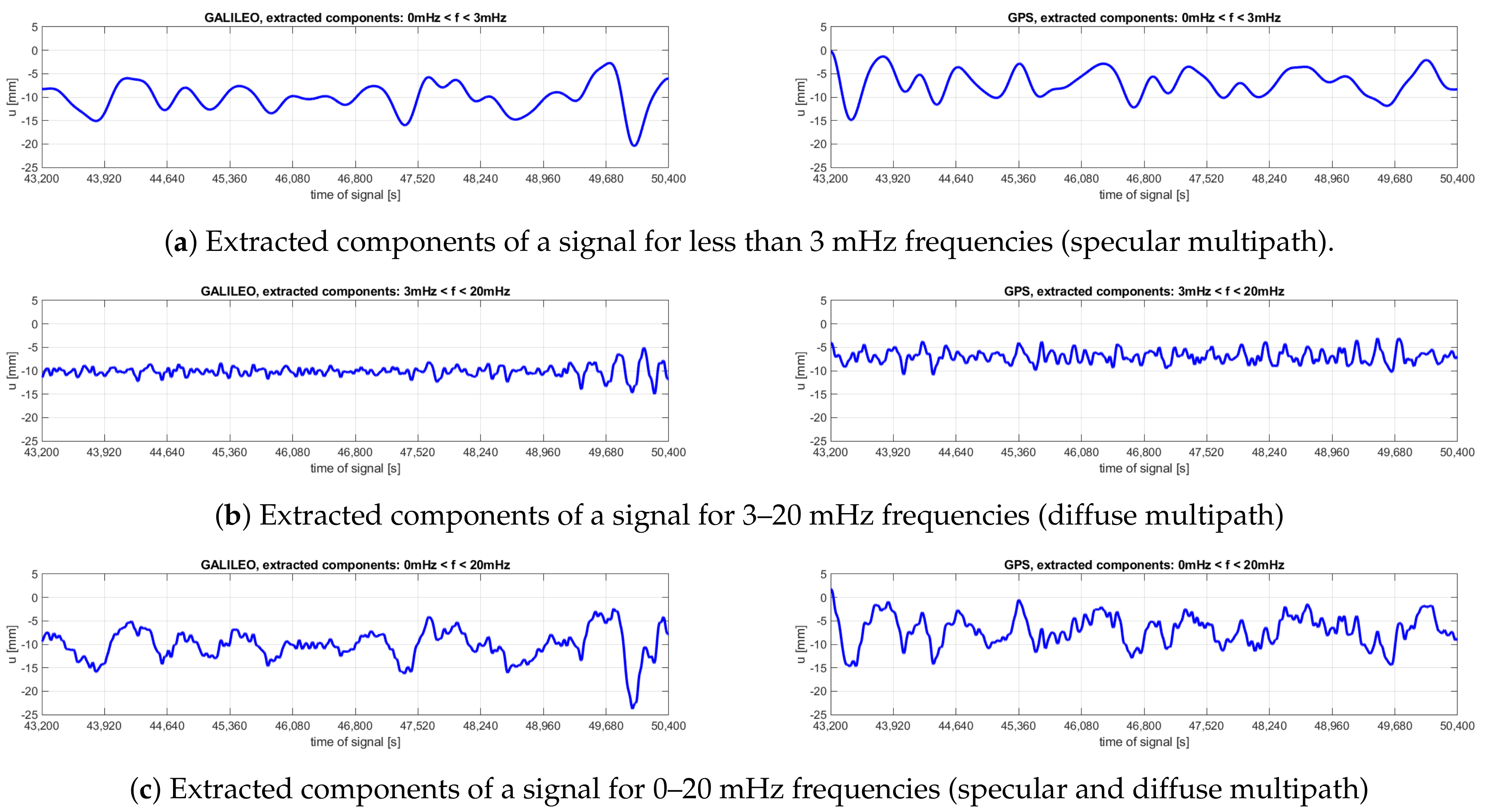 Remotesensing 13 02295 g015