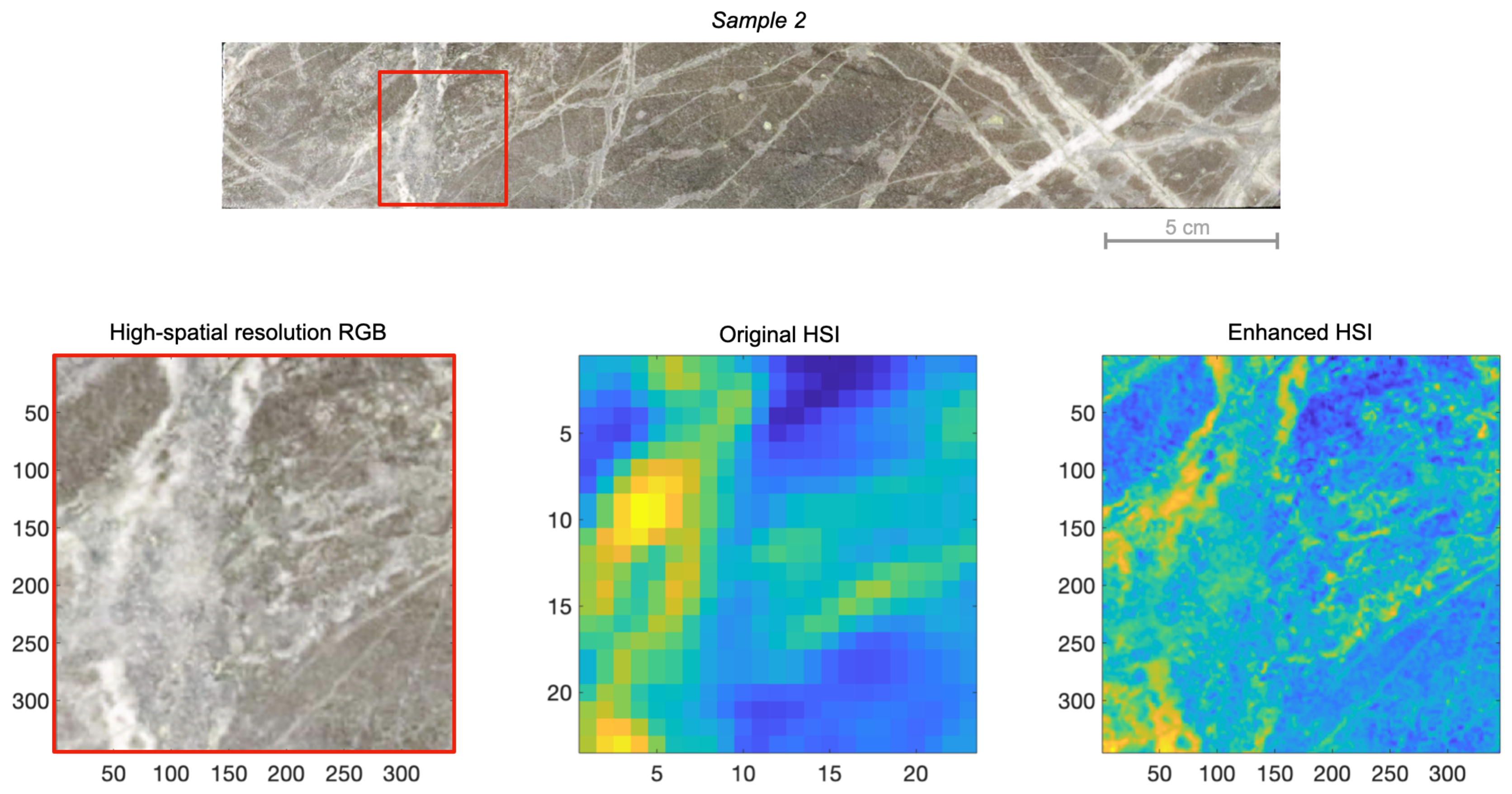 Remotesensing 13 02296 g004