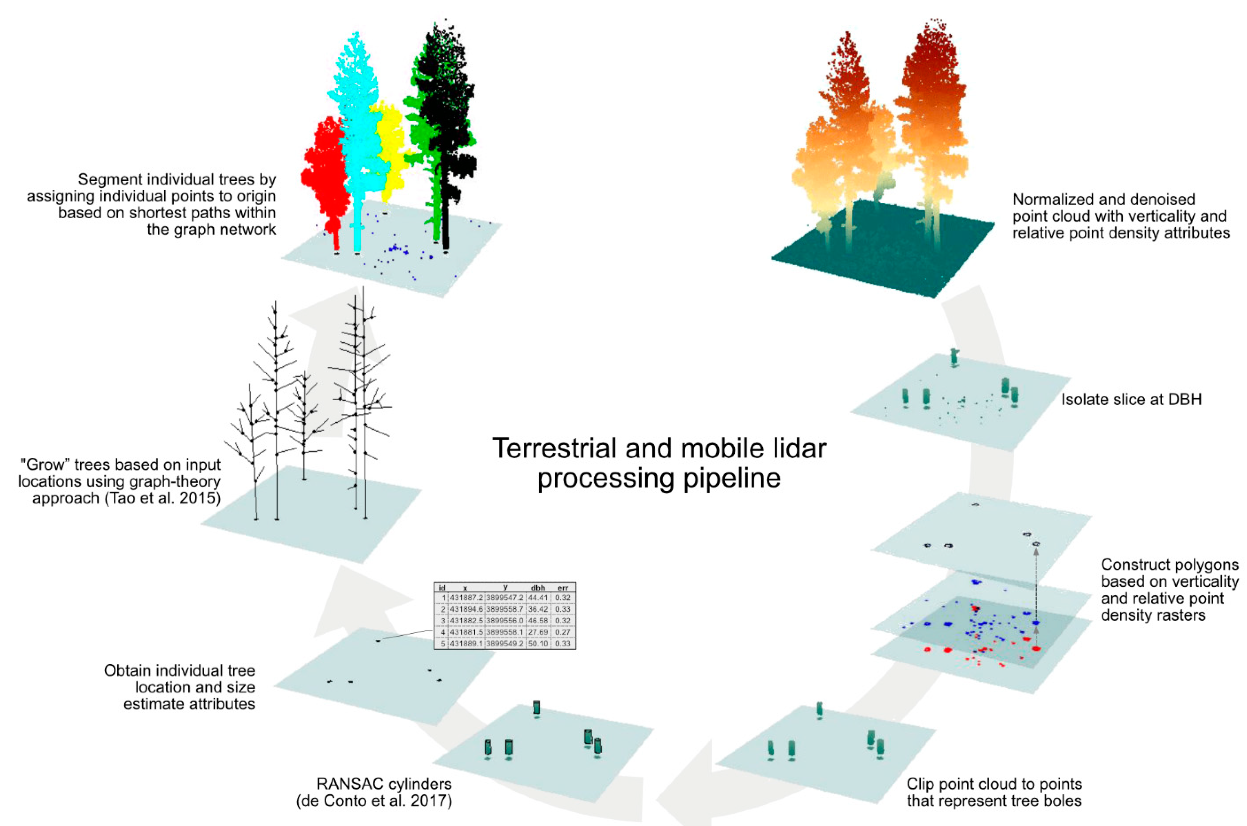 Remotesensing 13 02297 g003 Remotesensing 13 02297 g003
