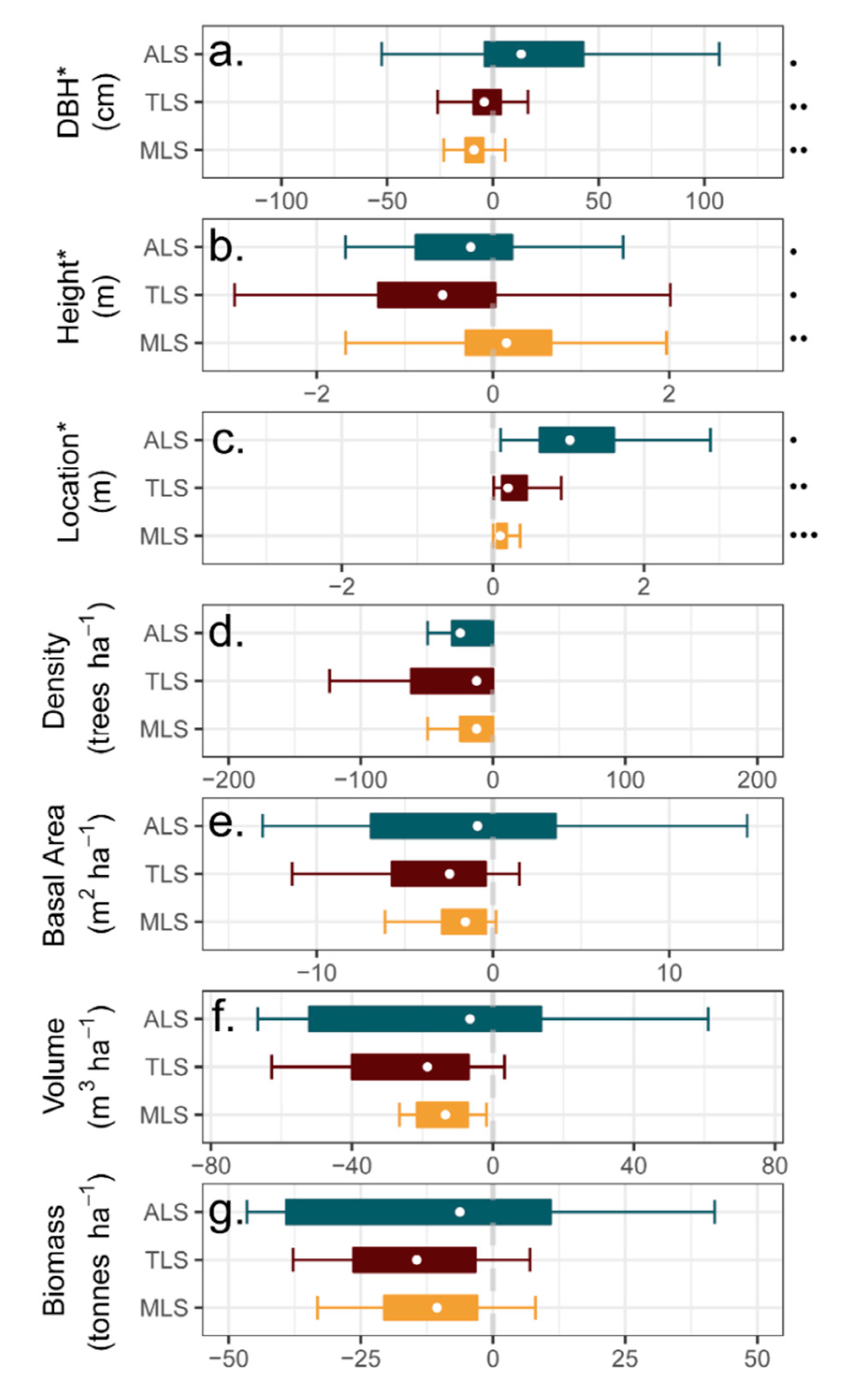 Remotesensing 13 02297 g004 Remotesensing 13 02297 g004