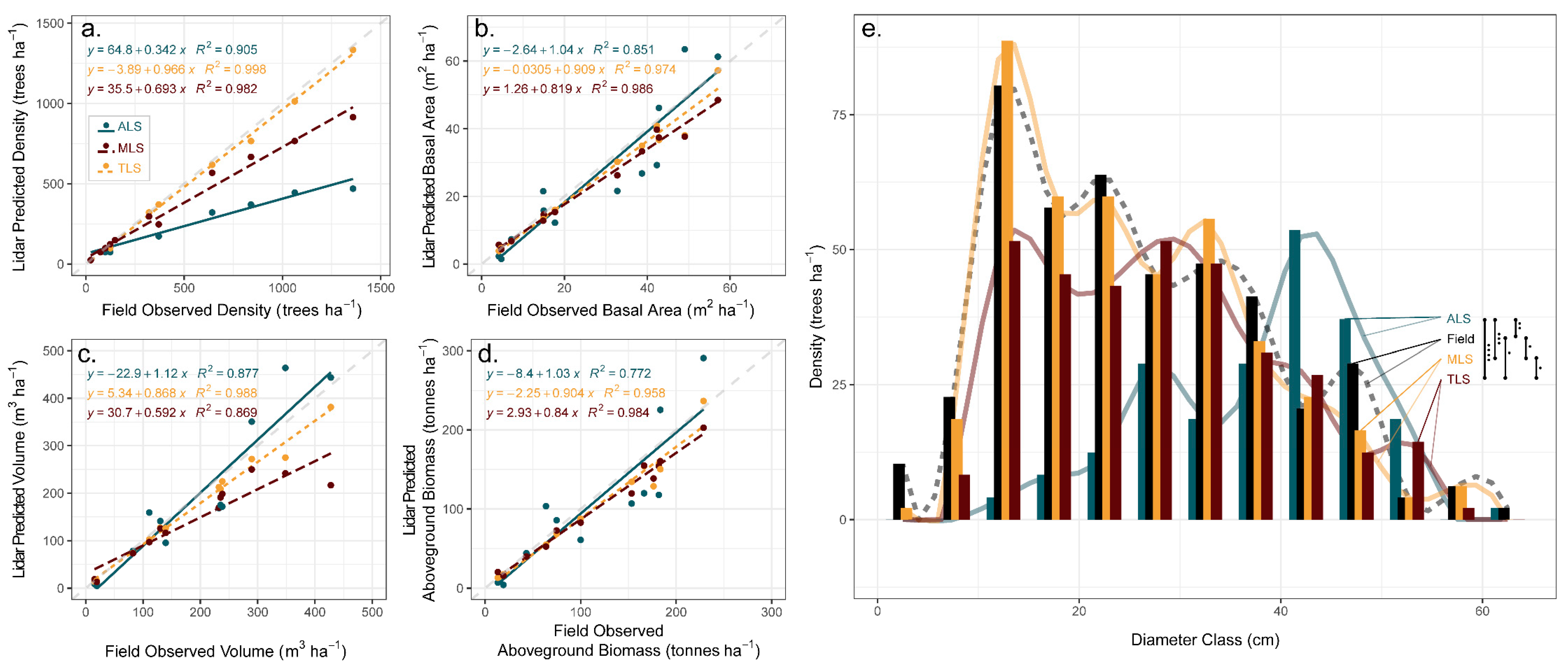 Remotesensing 13 02297 g006 Remotesensing 13 02297 g006