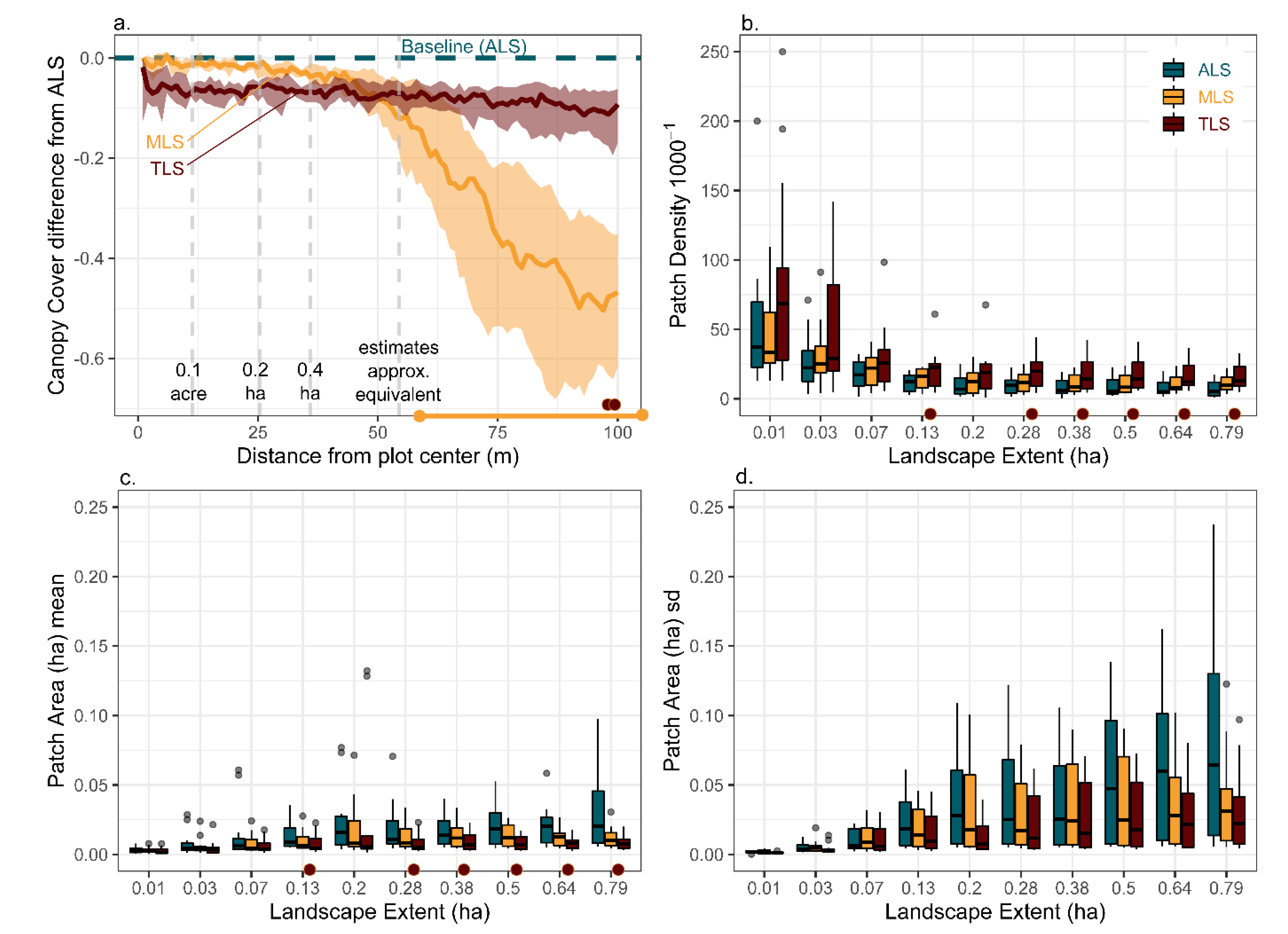 Remotesensing 13 02297 g007 Remotesensing 13 02297 g007