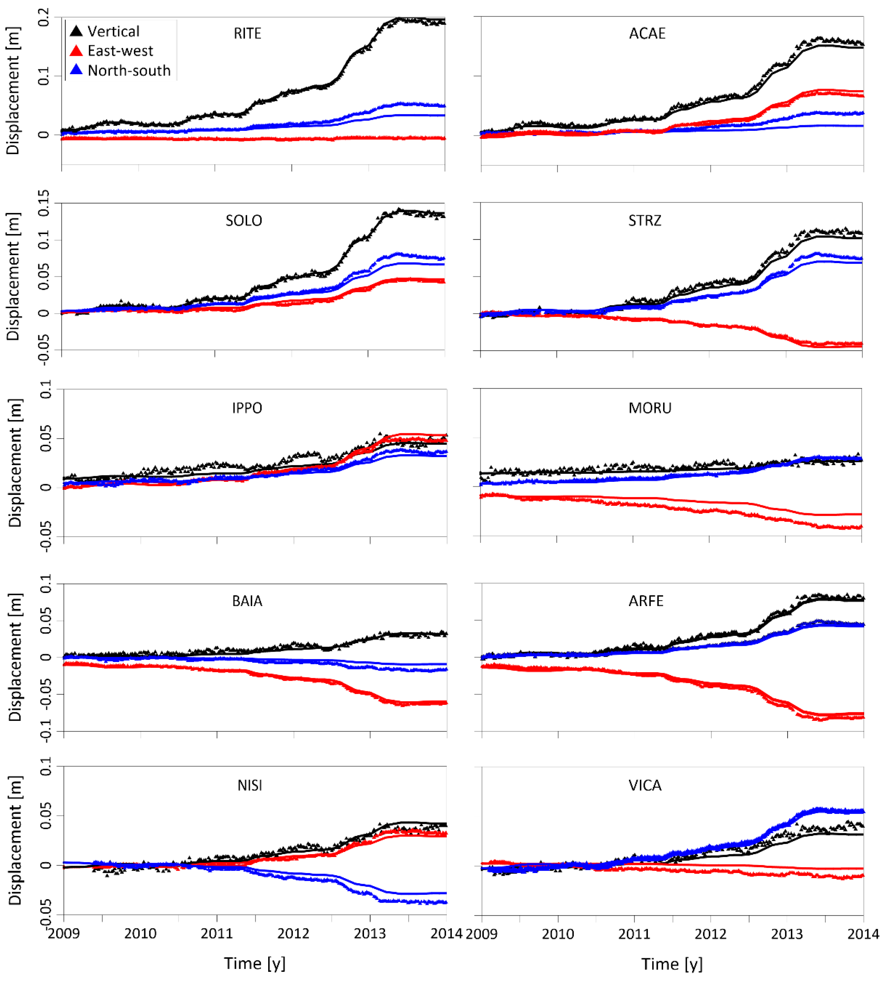 Remotesensing 13 02298 g008
