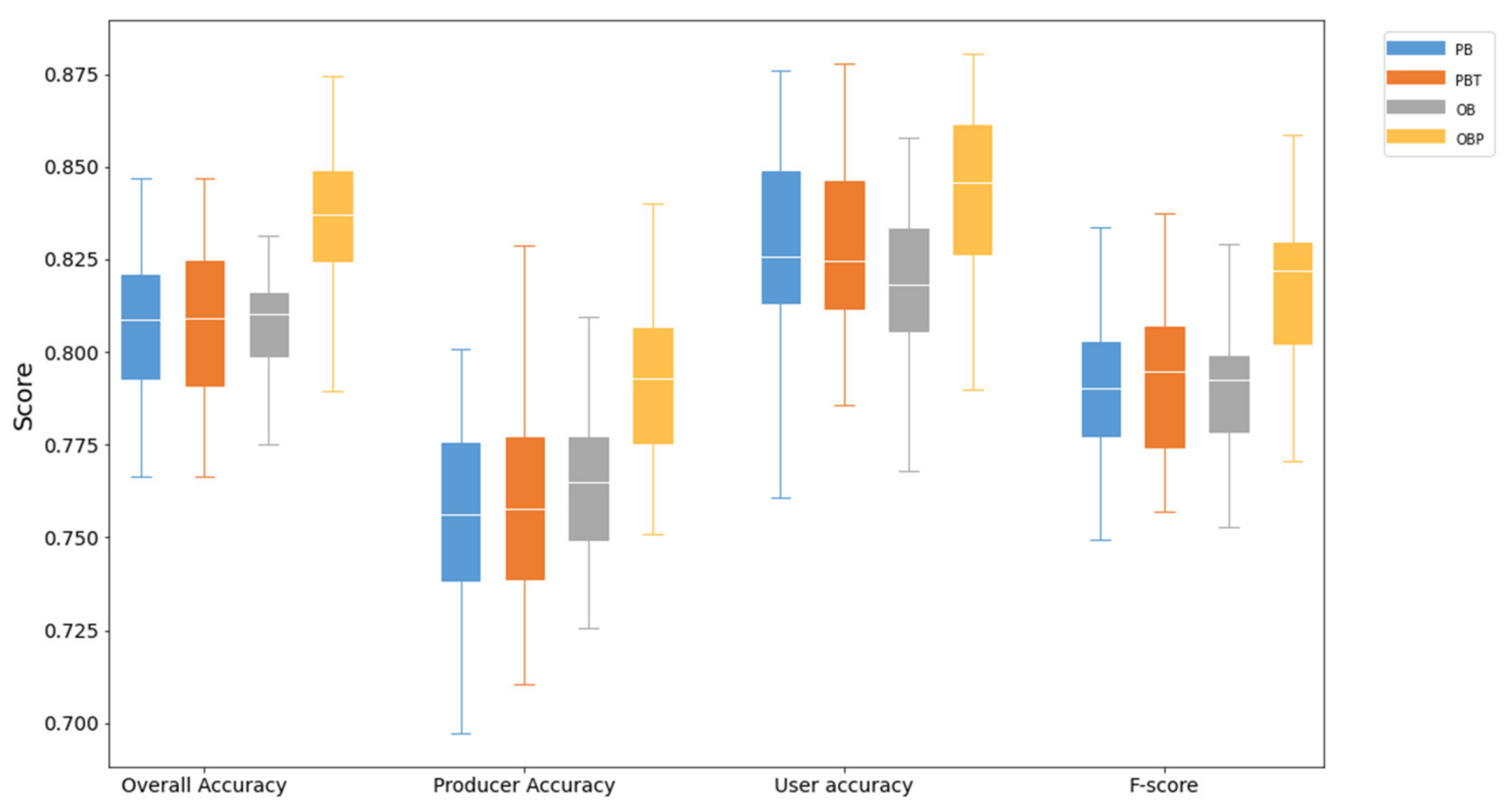 Remotesensing 13 02299 g007 Remotesensing 13 02299 g007
