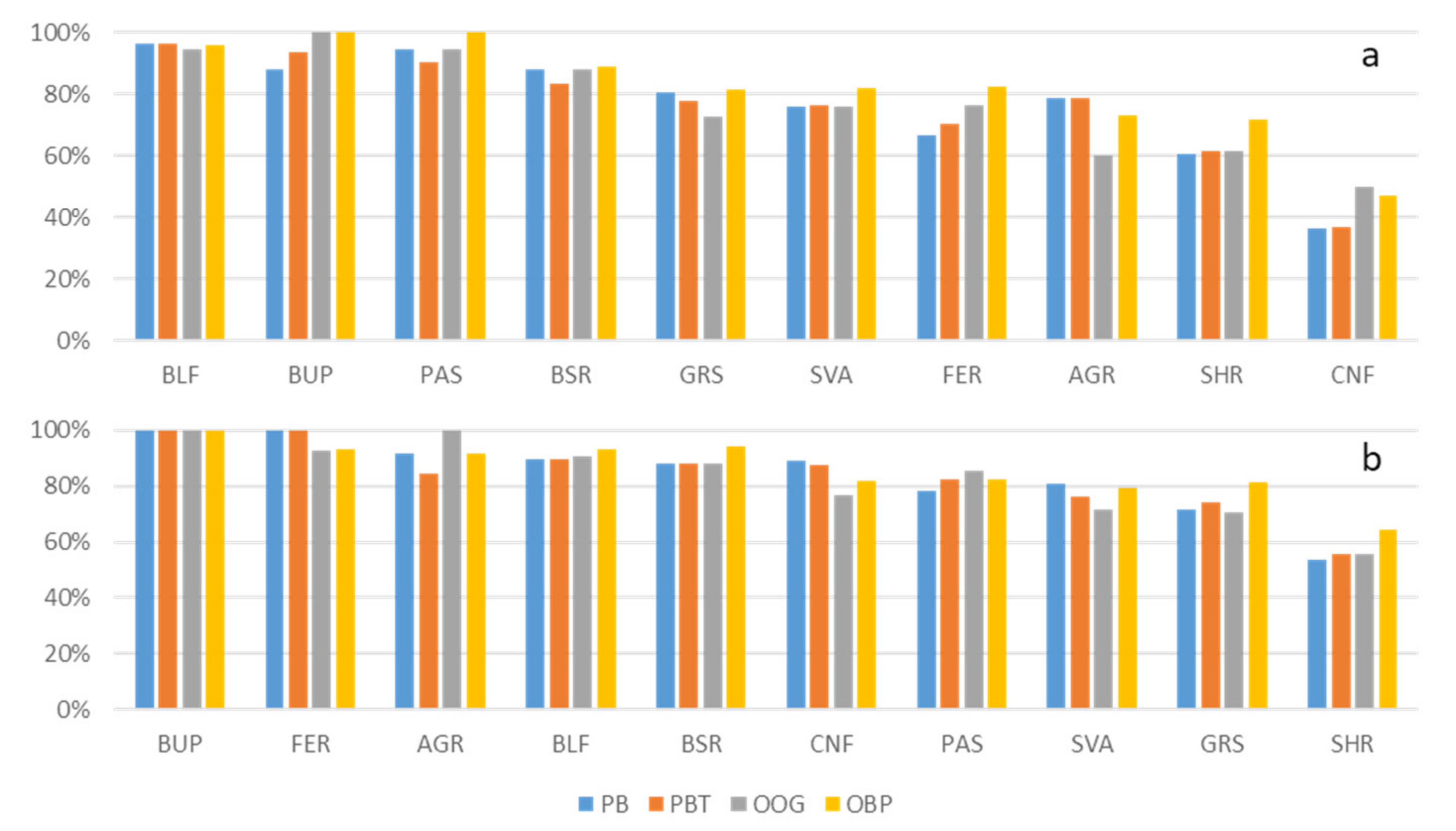 Remotesensing 13 02299 g008 Remotesensing 13 02299 g008
