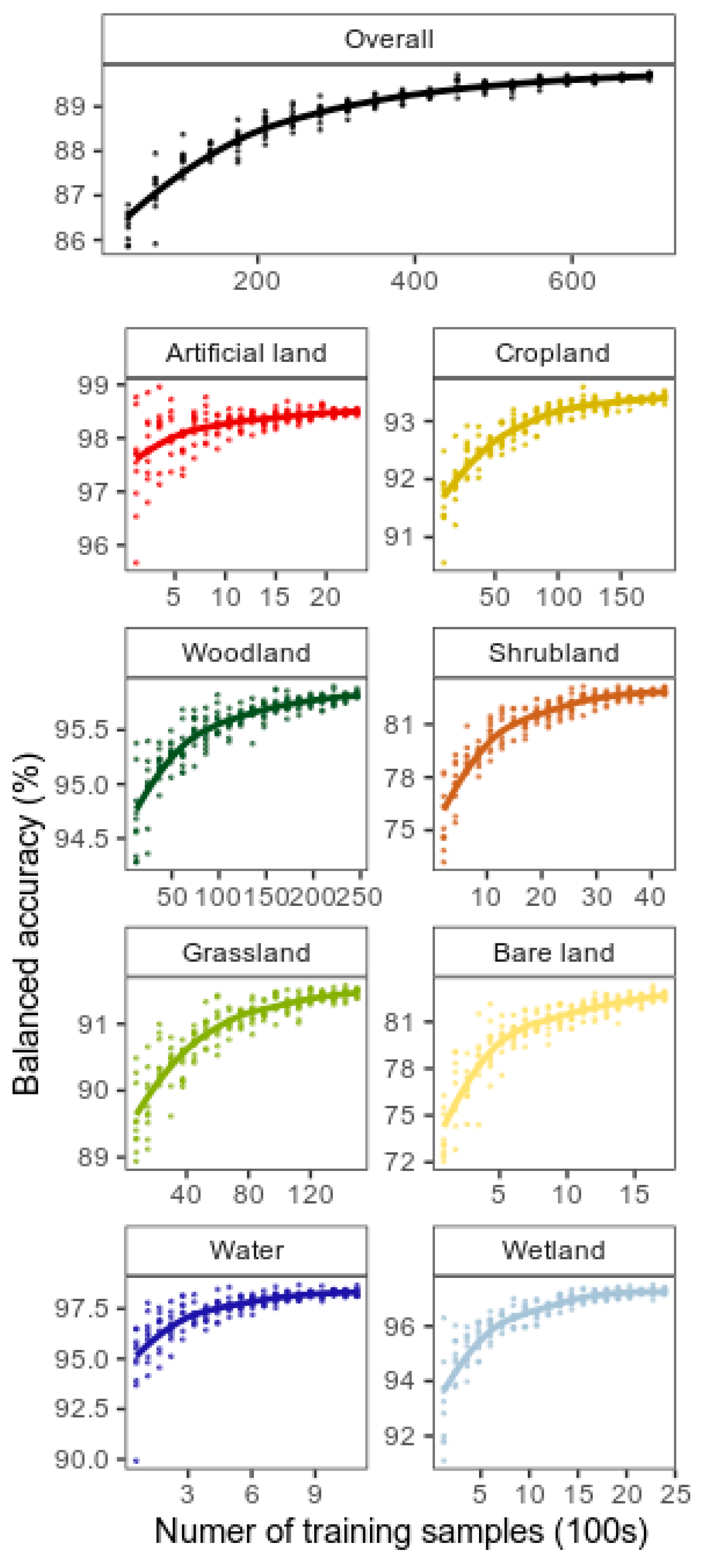 Remotesensing 13 02301 g004 Remotesensing 13 02301 g004