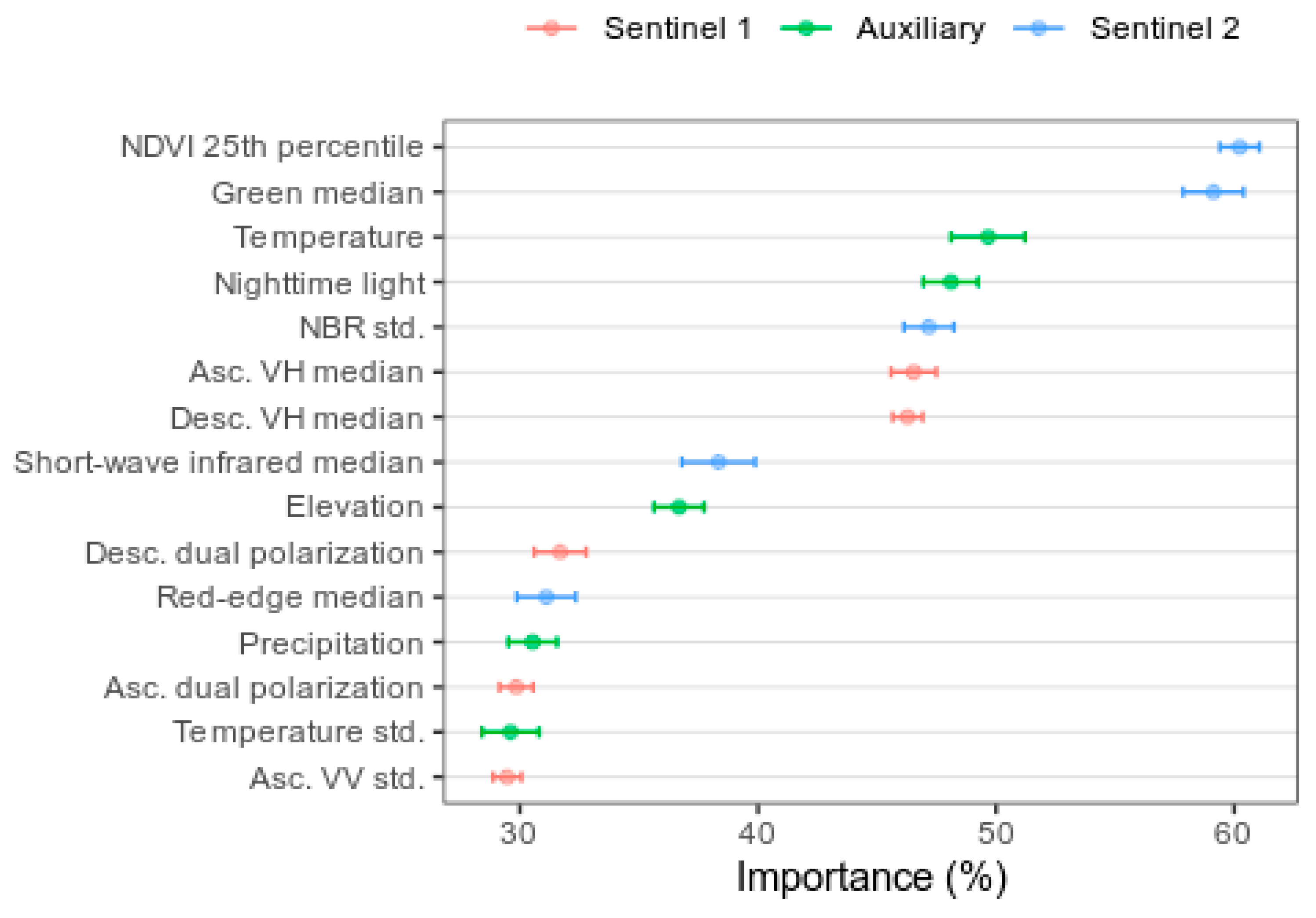 Remotesensing 13 02301 g006 Remotesensing 13 02301 g006