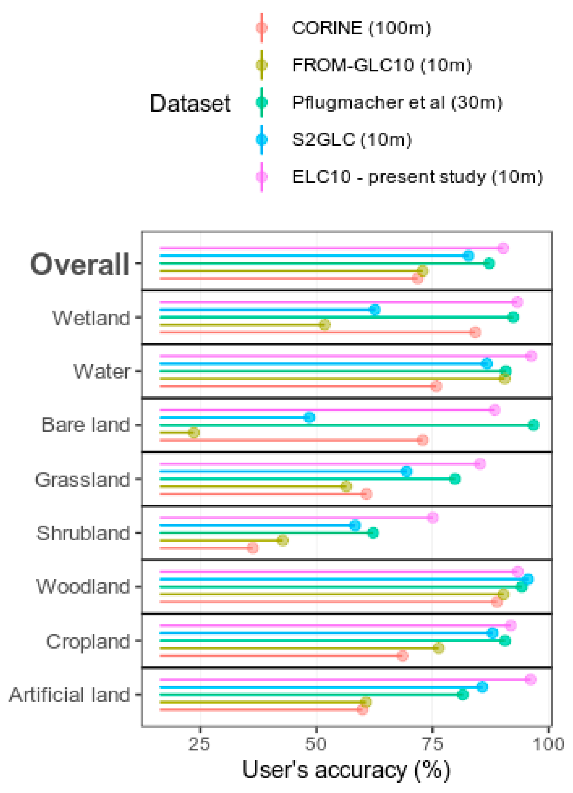 Remotesensing 13 02301 g007 Remotesensing 13 02301 g007