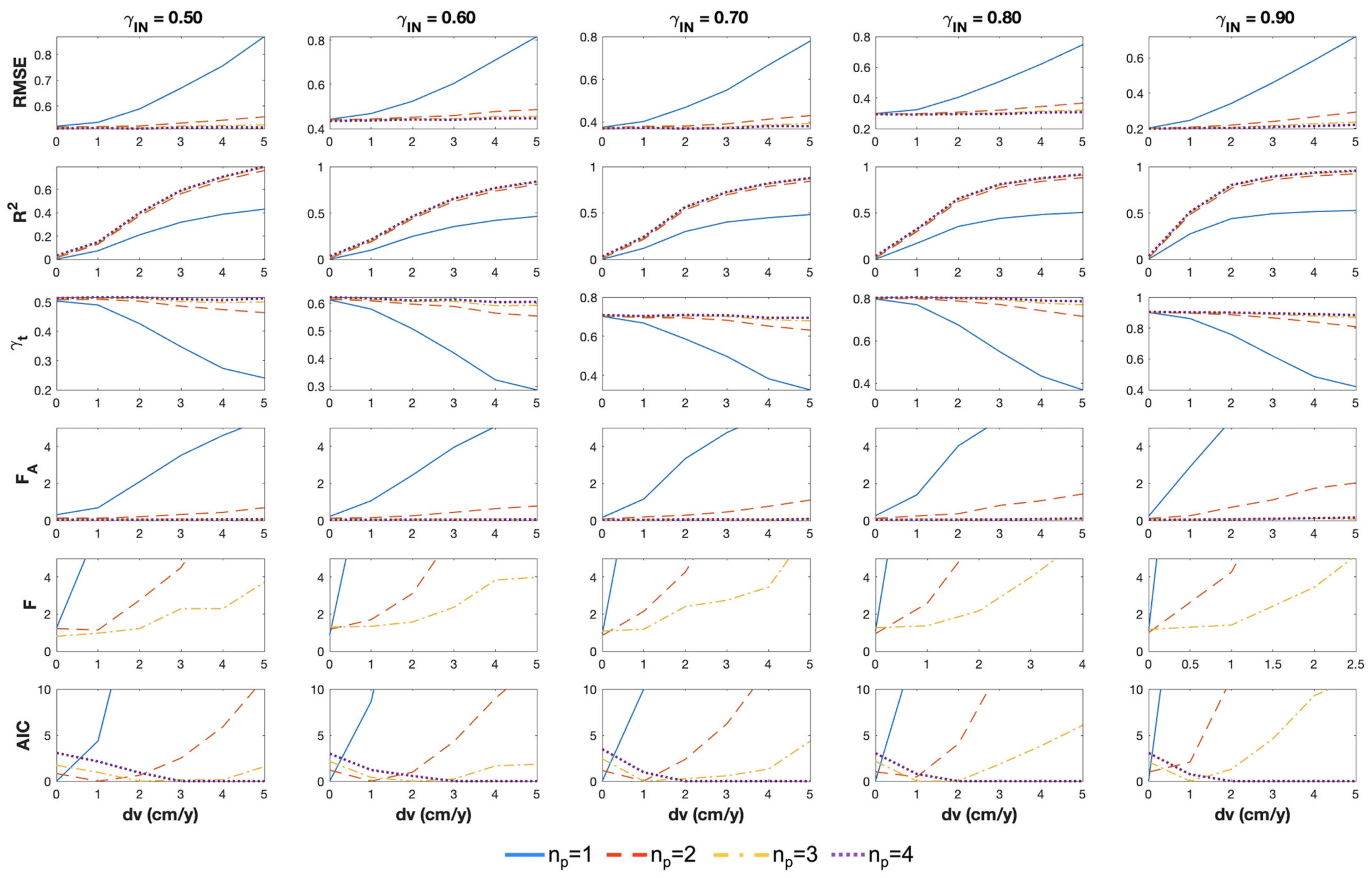 Remotesensing 13 02302 g003