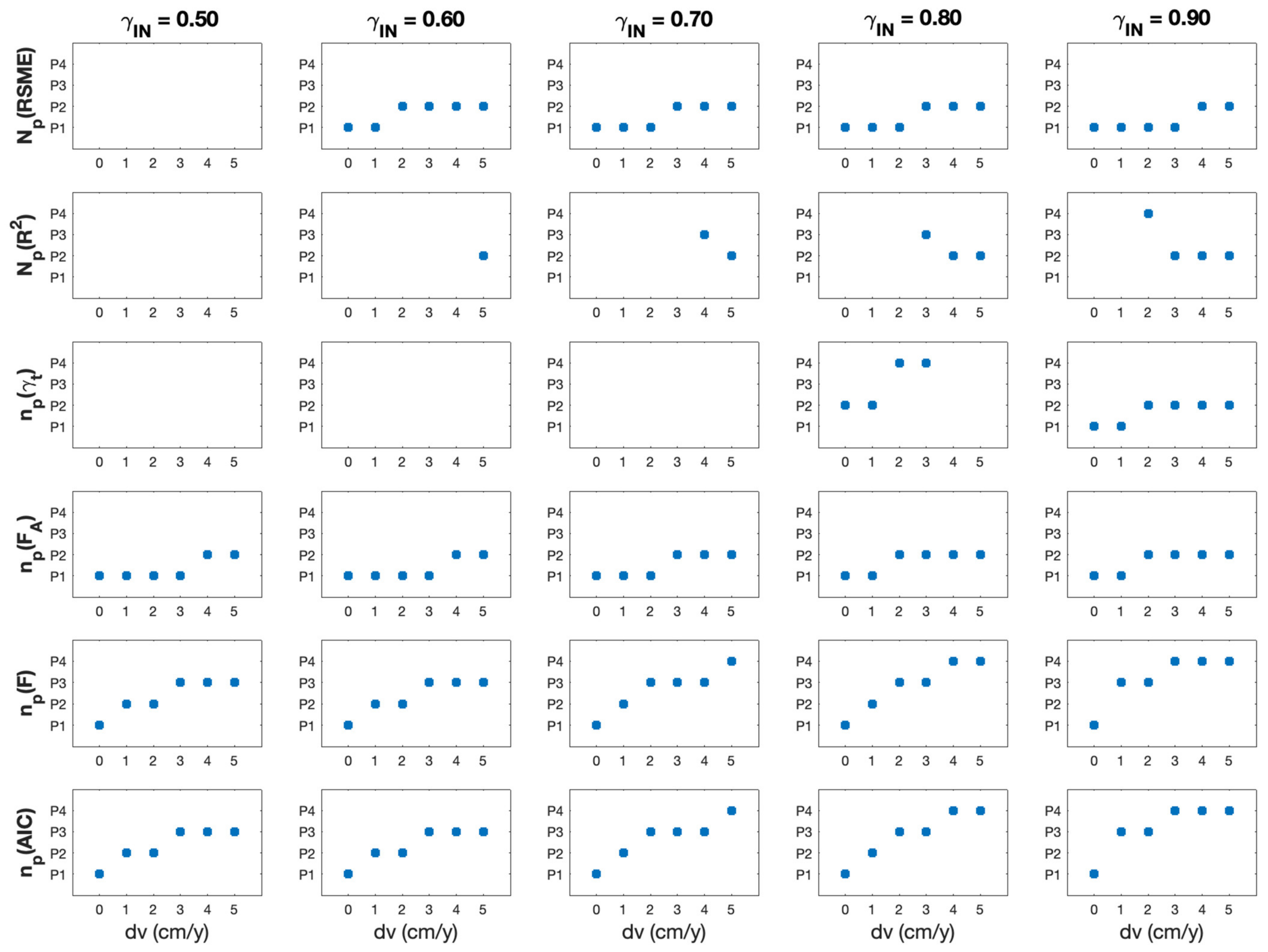 Remotesensing 13 02302 g004