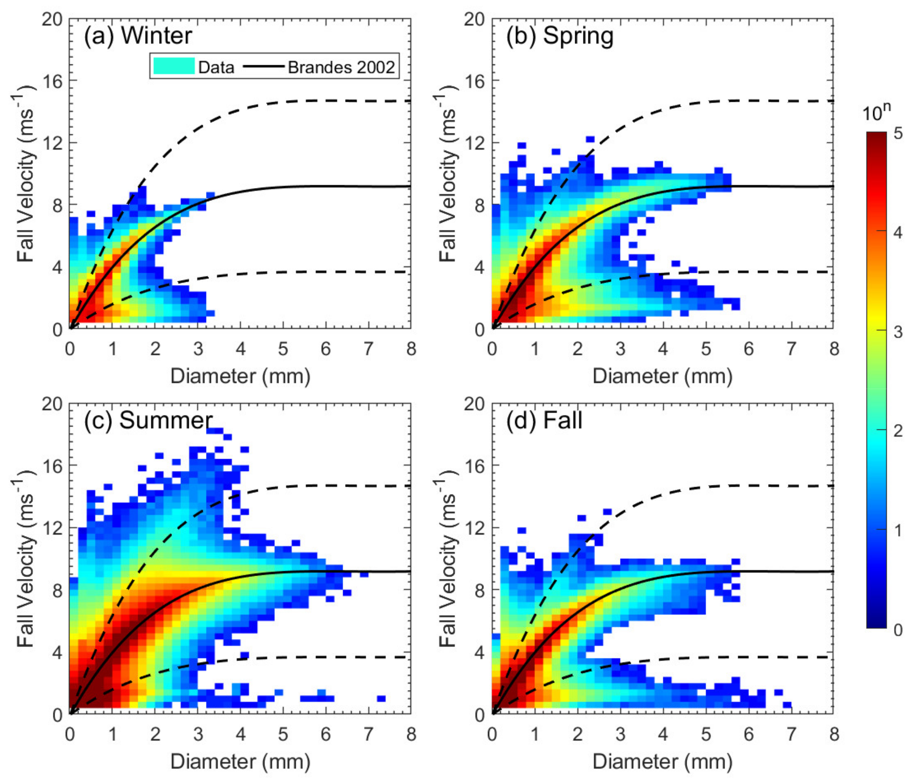 Remotesensing 13 02303 g002 Remotesensing 13 02303 g002