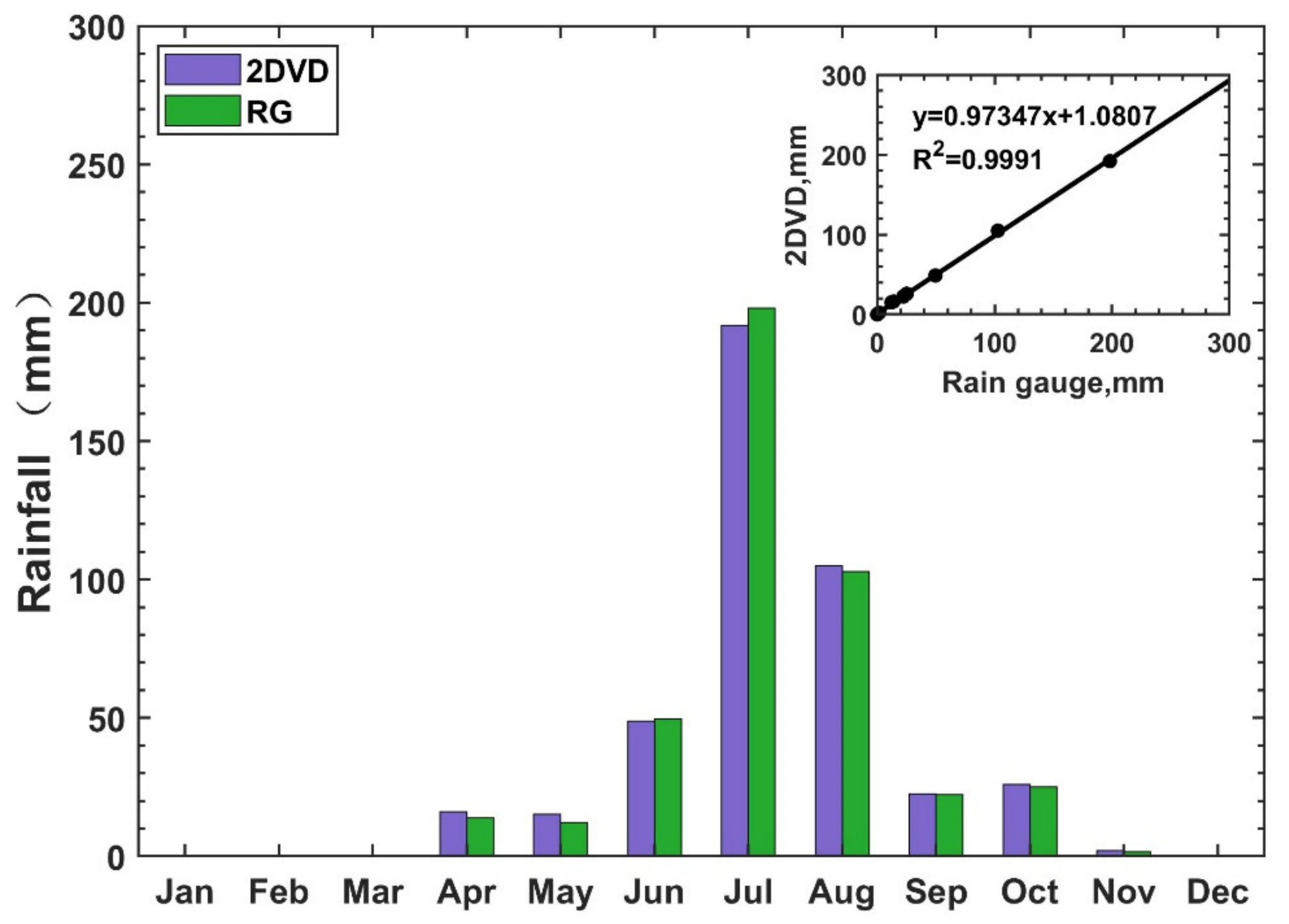 Remotesensing 13 02303 g003 Remotesensing 13 02303 g003