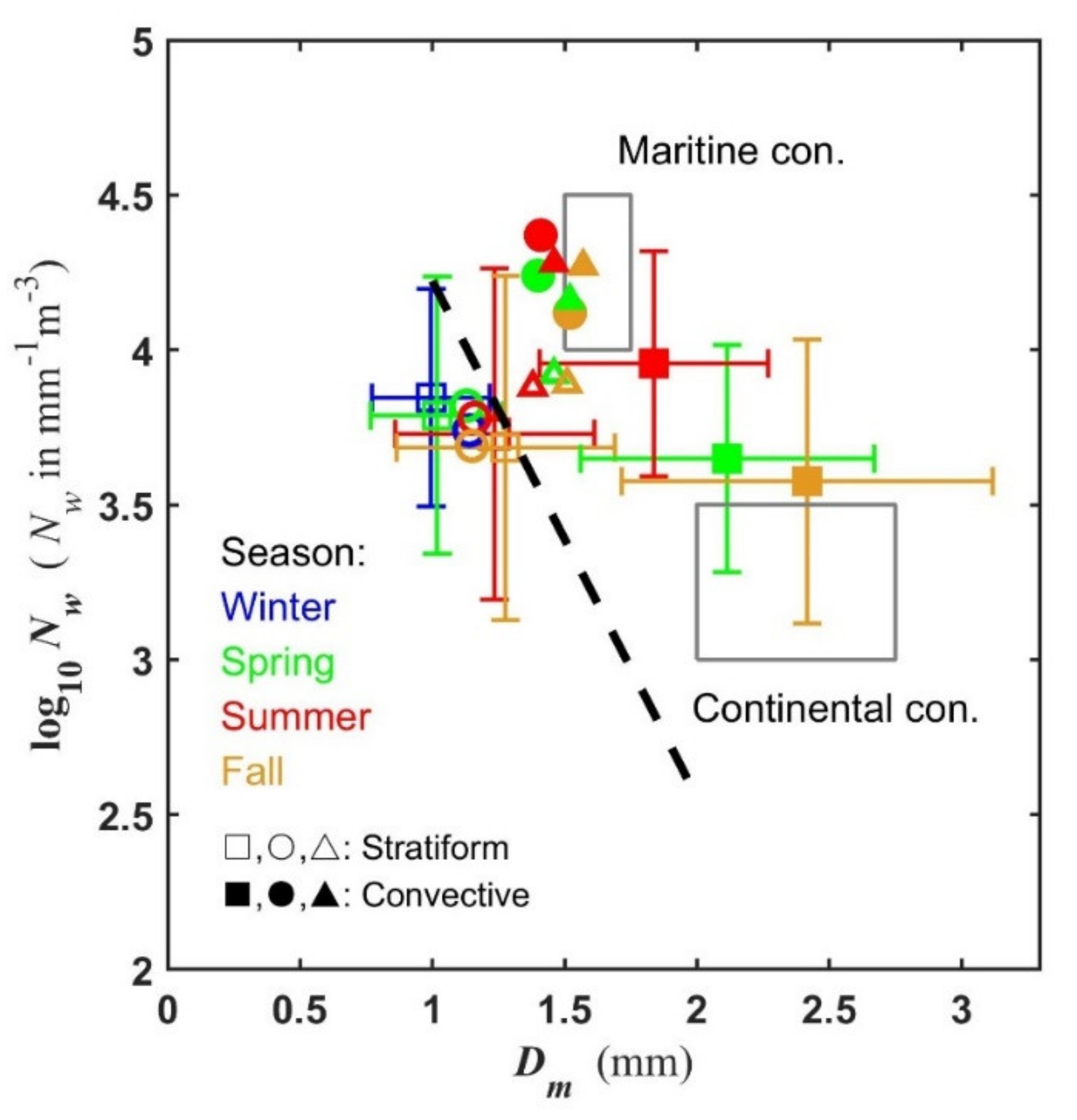 Remotesensing 13 02303 g006 Remotesensing 13 02303 g006