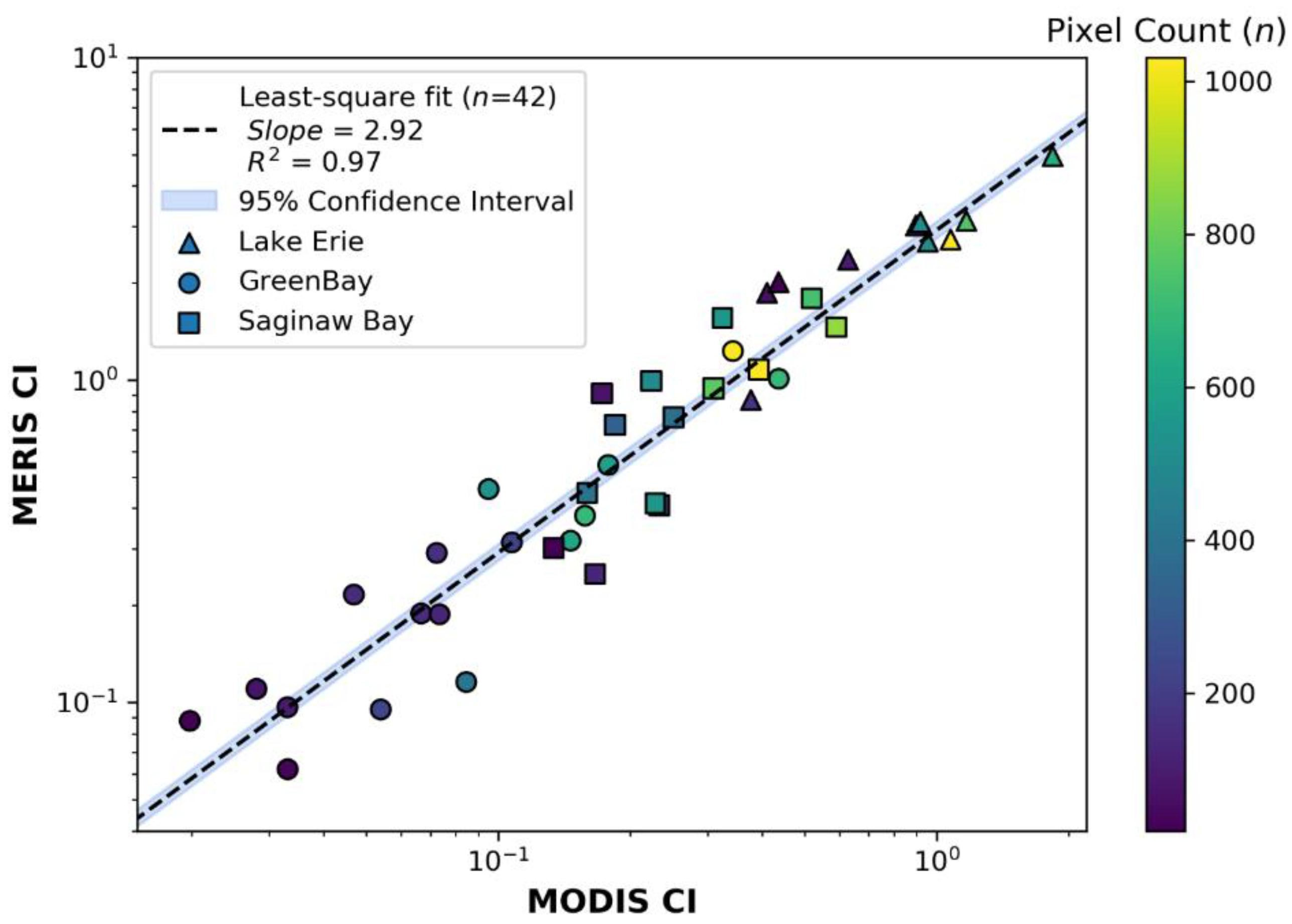 Remotesensing 13 02305 g005