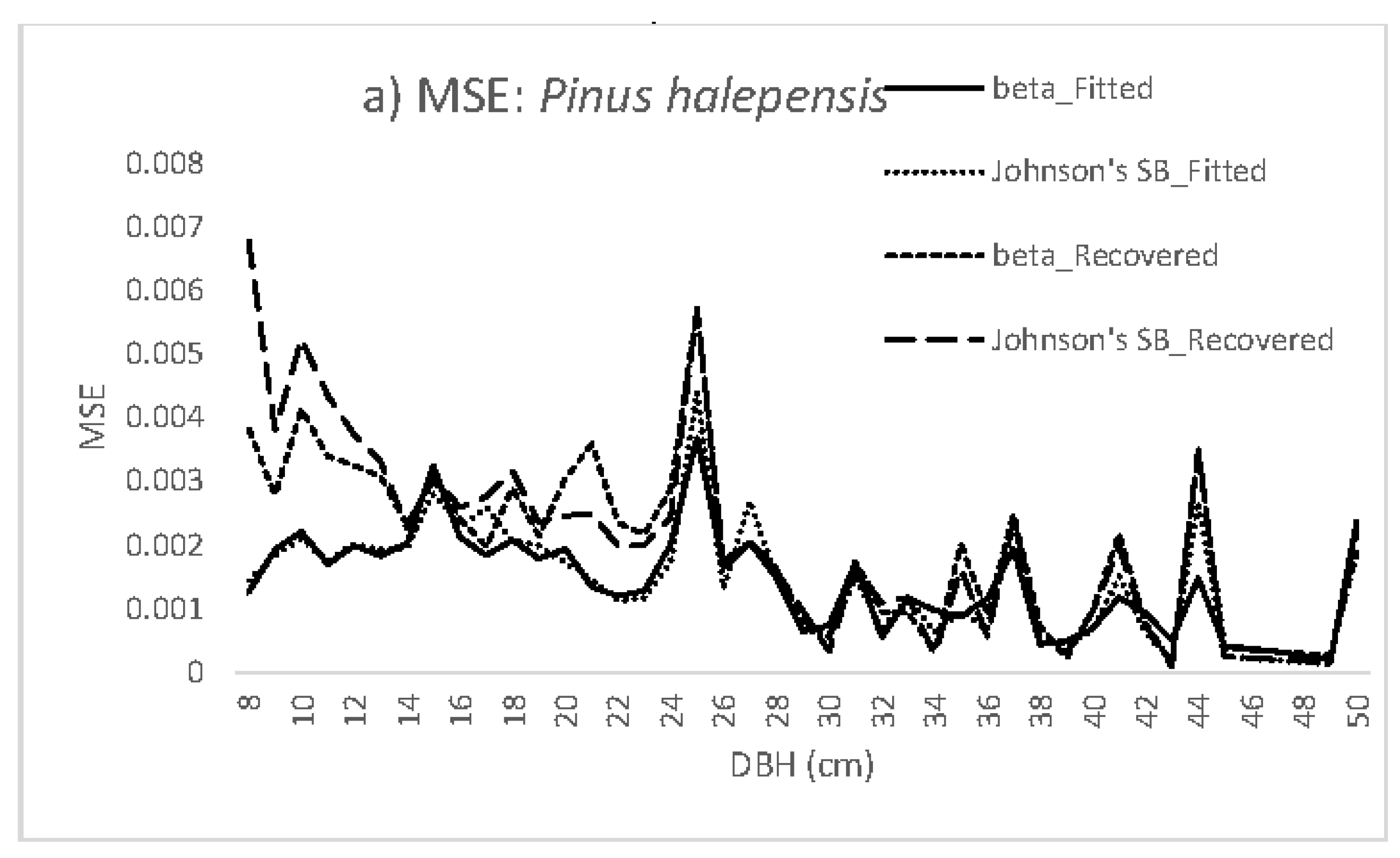 Remotesensing 13 02307 g002a Remotesensing 13 02307 g002a