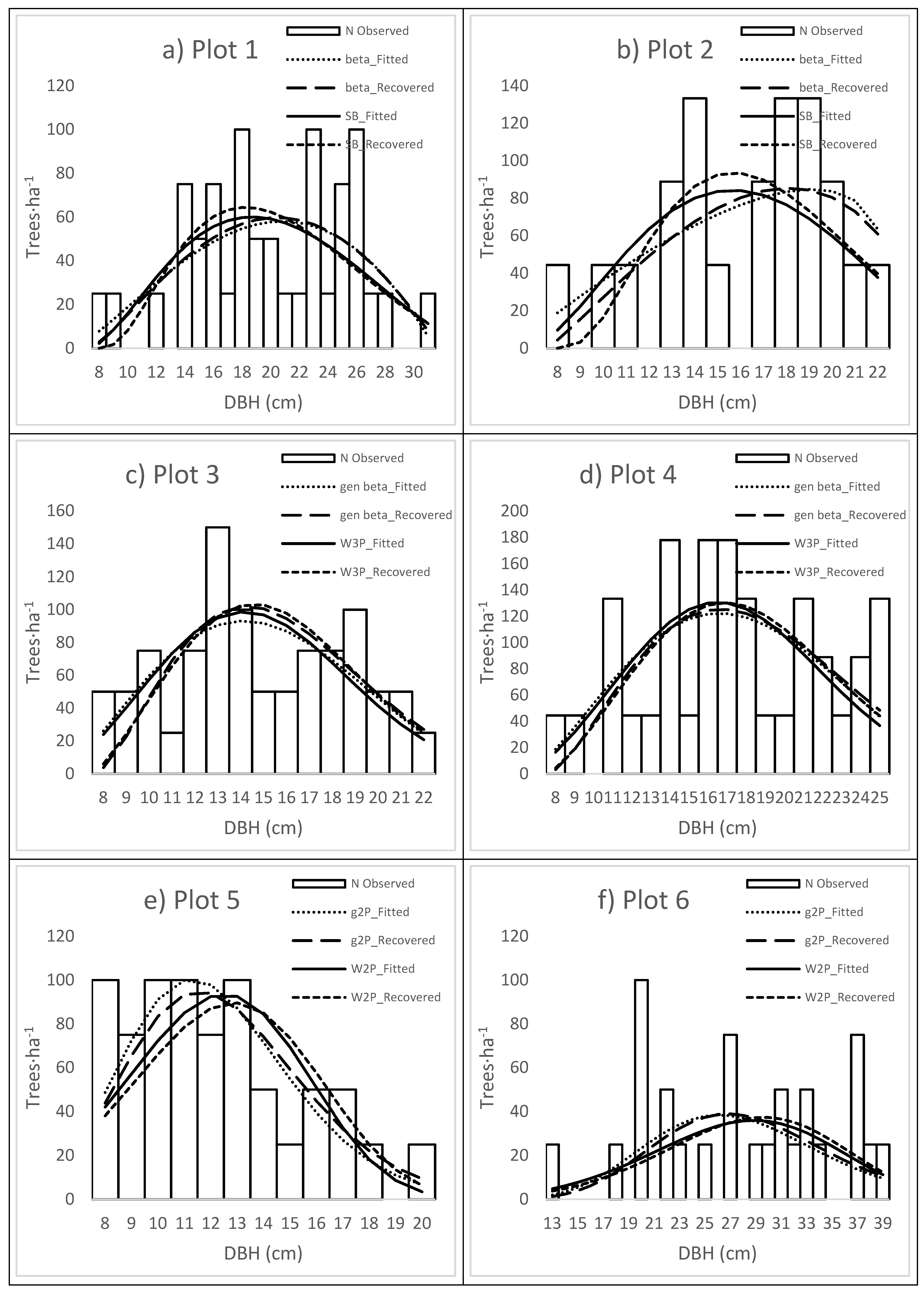 Remotesensing 13 02307 g003 Remotesensing 13 02307 g003
