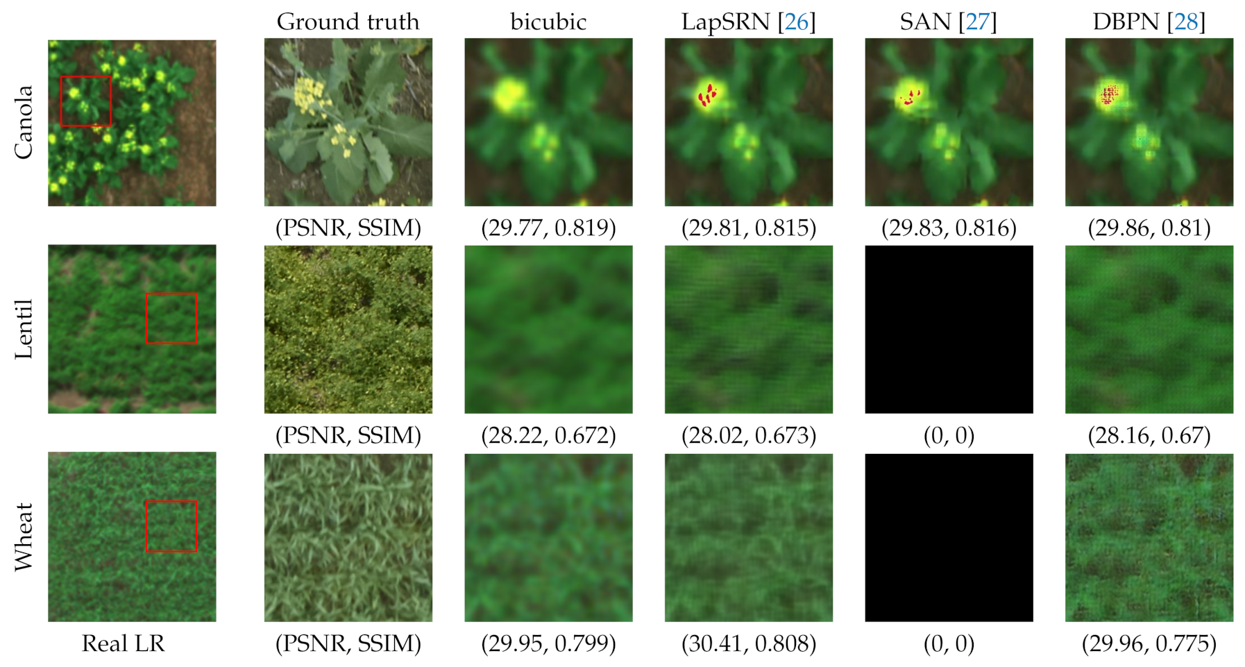 Remotesensing 13 02308 g005