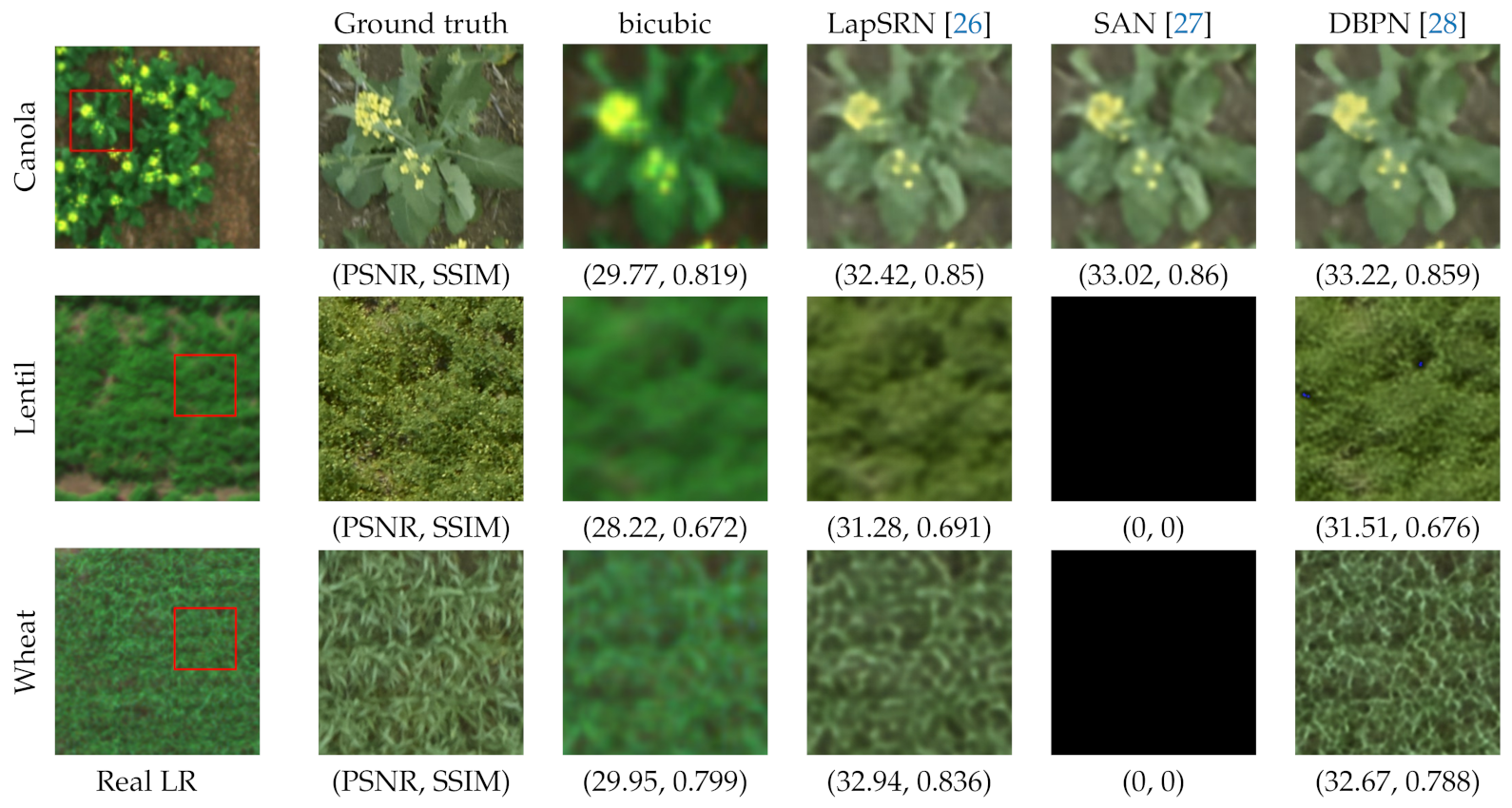 Remotesensing 13 02308 g006