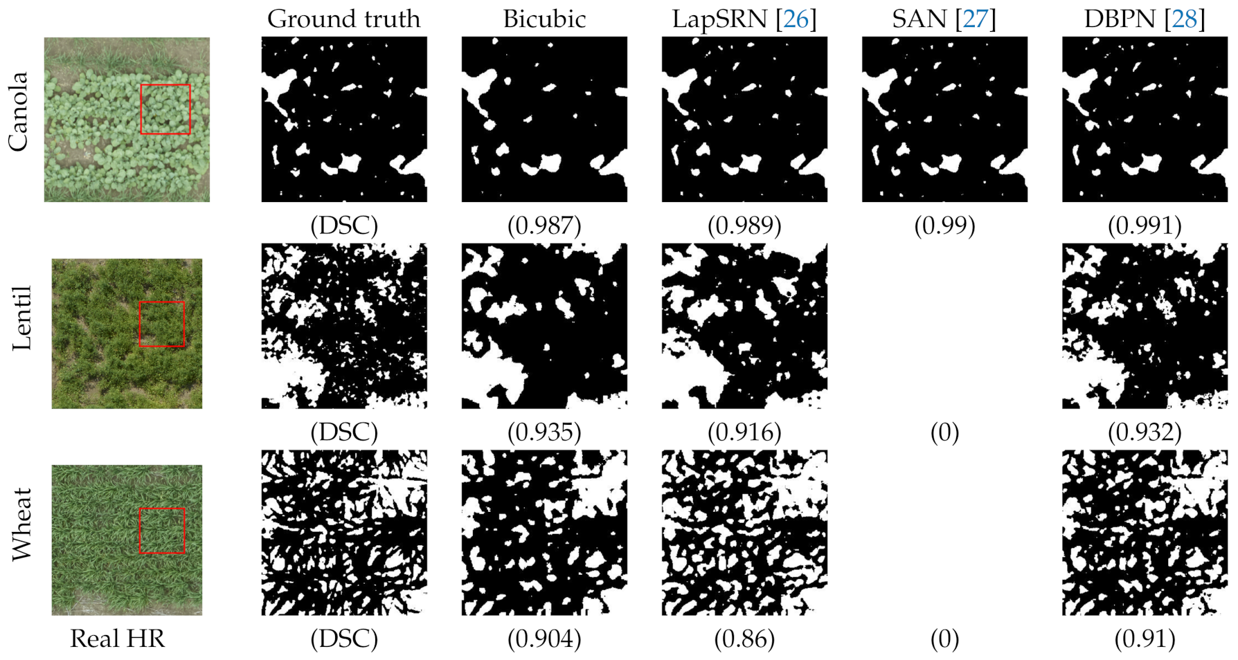 Remotesensing 13 02308 g008