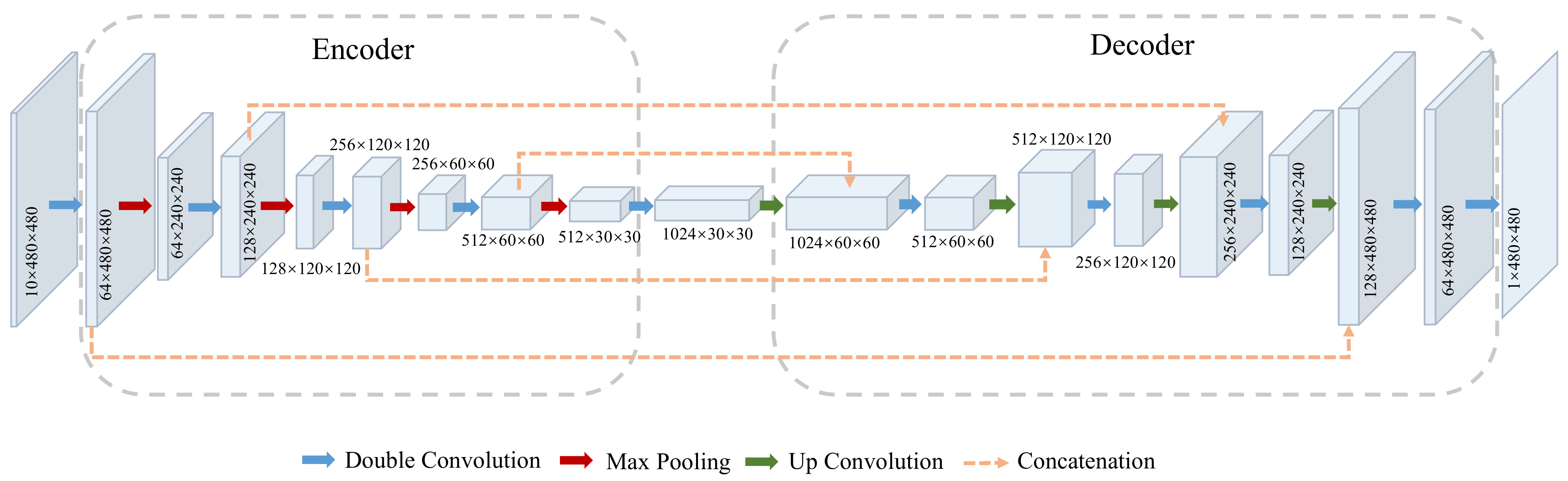 Remotesensing 13 02310 g003