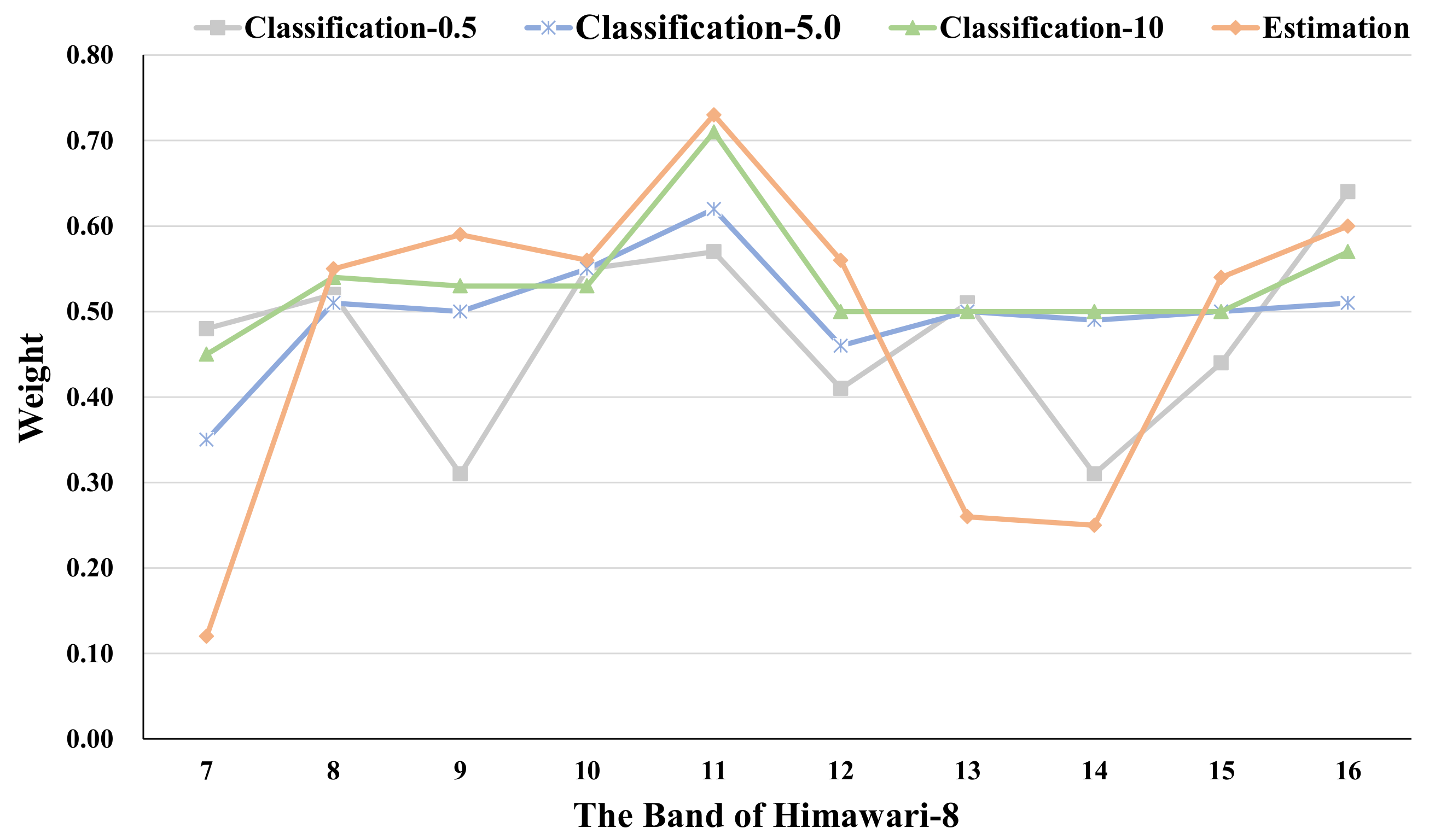 Remotesensing 13 02310 g009