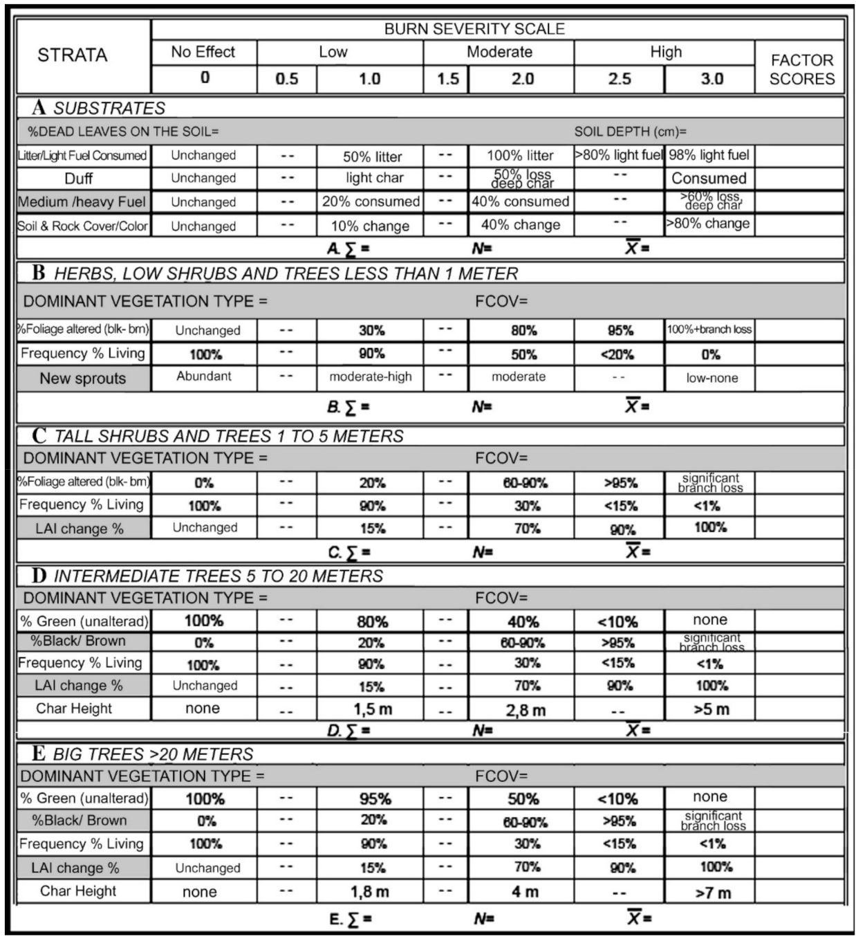 Remotesensing 13 02311 g0a3