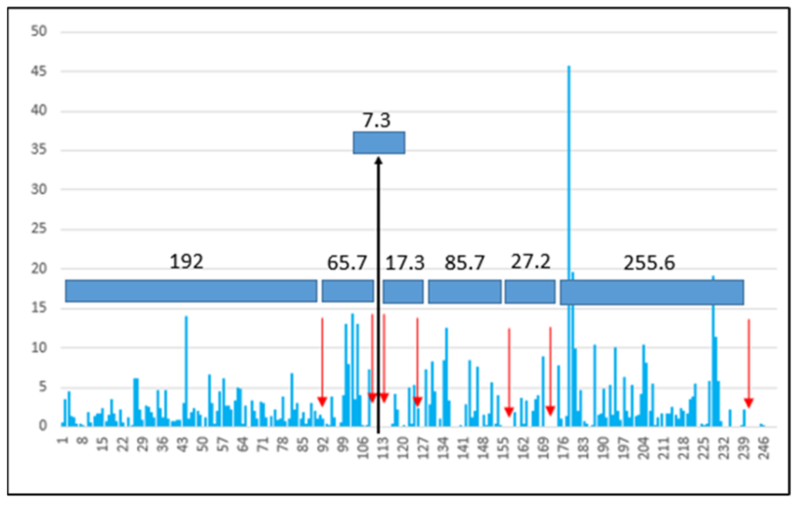 Remotesensing 13 02313 g011