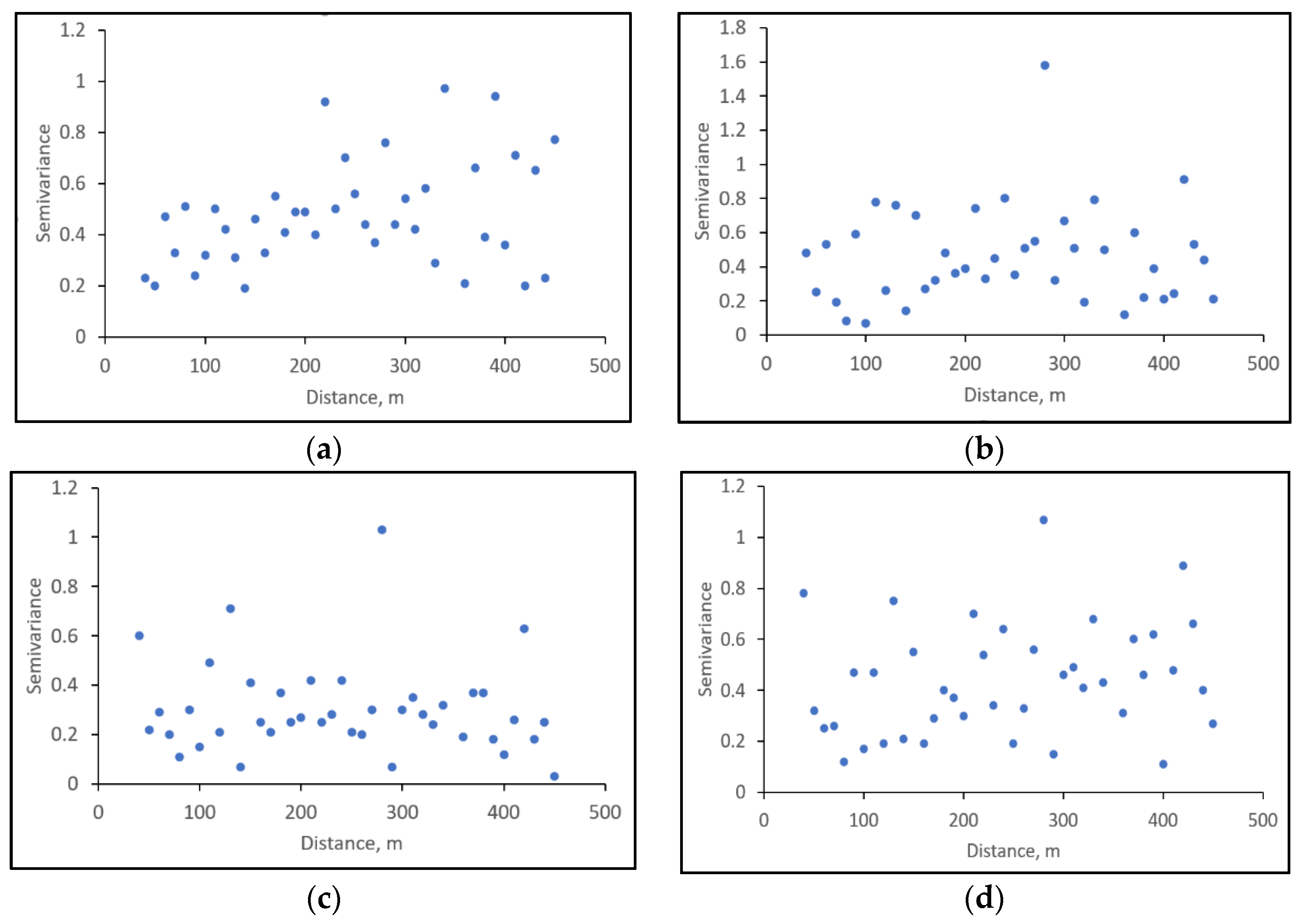 Remotesensing 13 02313 g015a