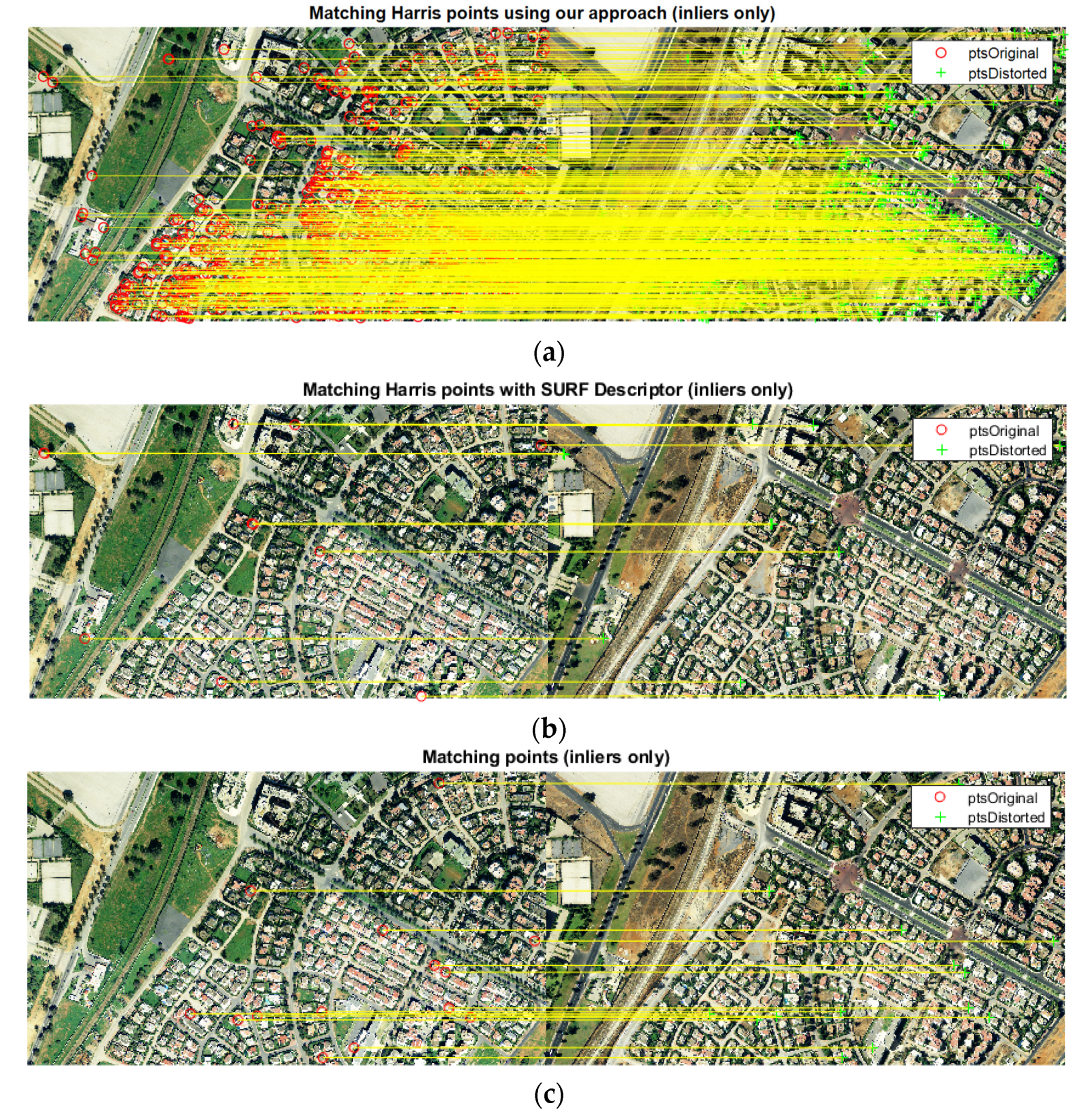 Remotesensing 13 02314 g004 Remotesensing 13 02314 g004