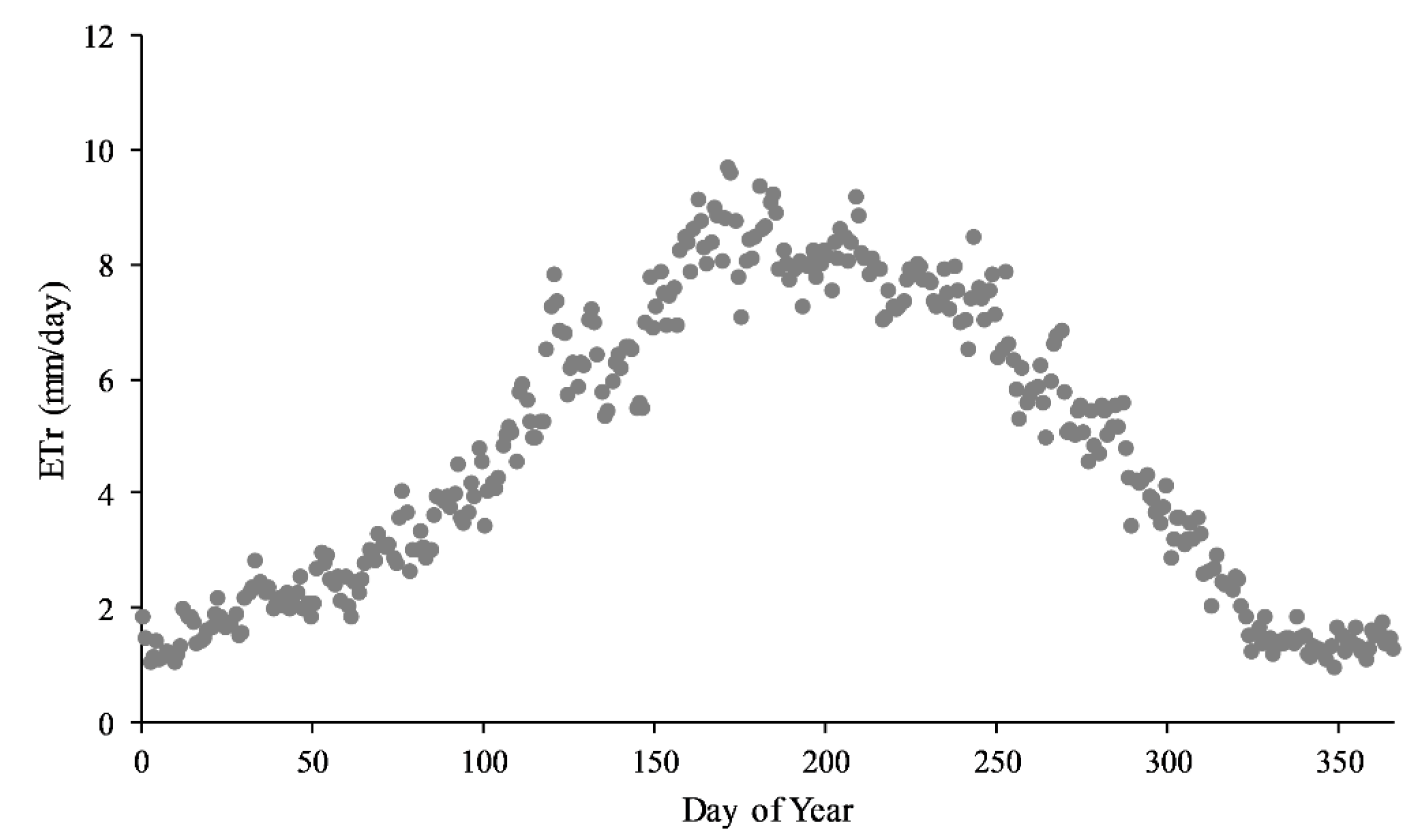 Remotesensing 13 02315 g002 Remotesensing 13 02315 g002