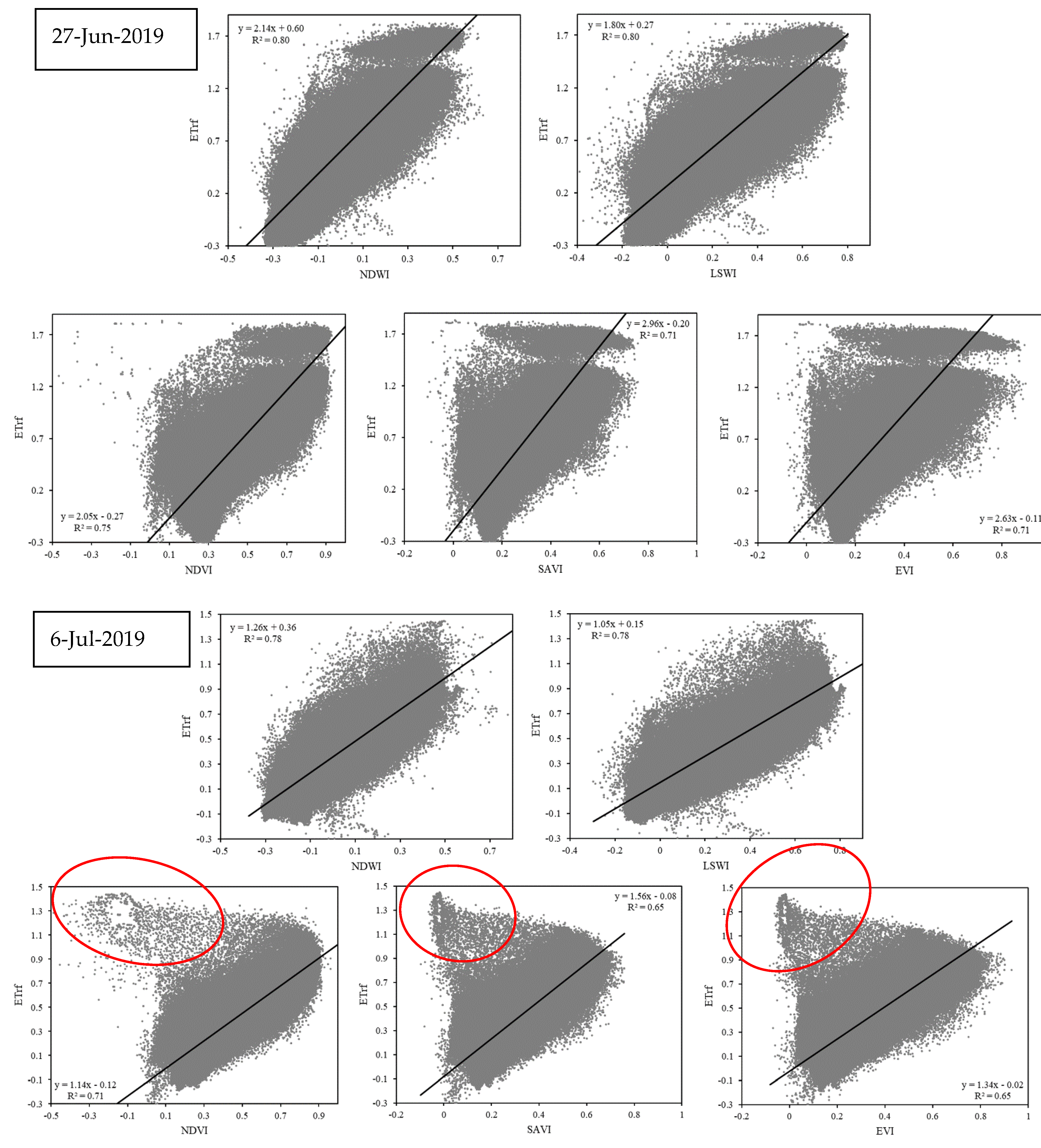 Remotesensing 13 02315 g006a Remotesensing 13 02315 g006a