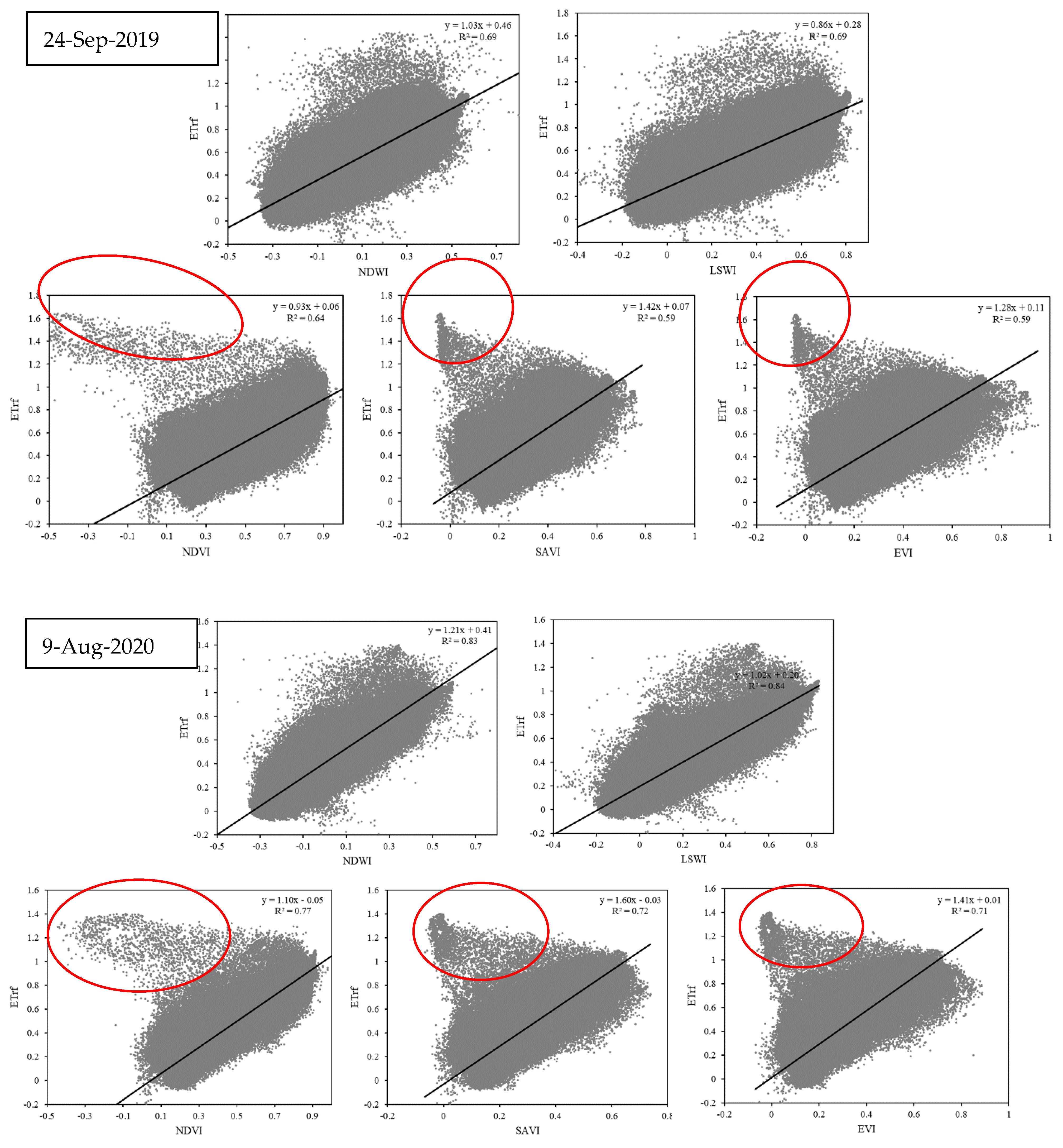 Remotesensing 13 02315 g006b Remotesensing 13 02315 g006b