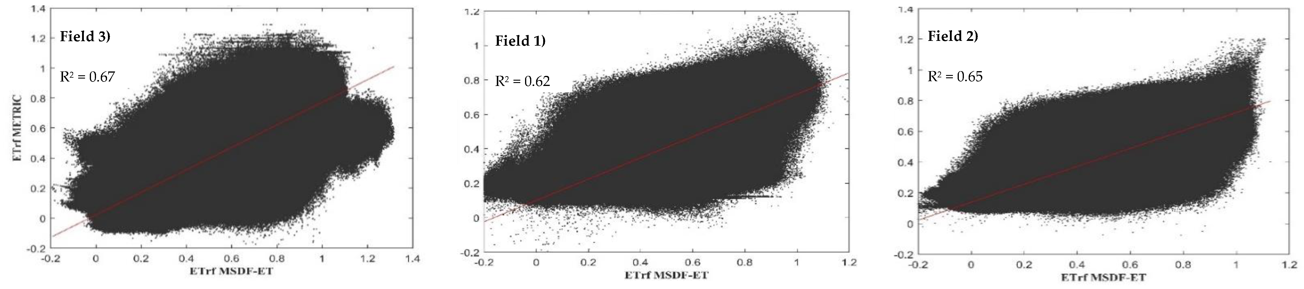 Remotesensing 13 02315 g008 Remotesensing 13 02315 g008