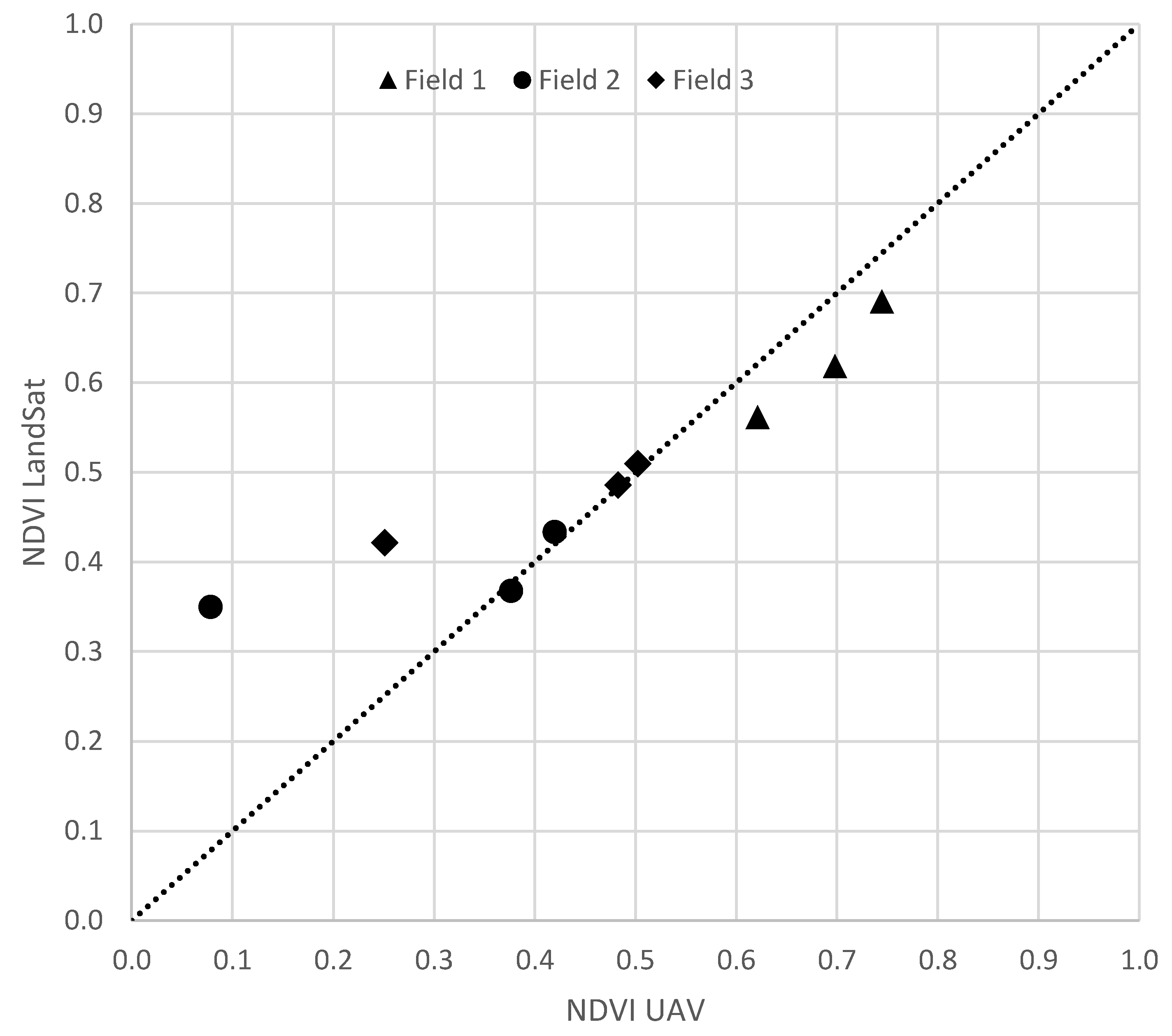 Remotesensing 13 02315 g009 Remotesensing 13 02315 g009