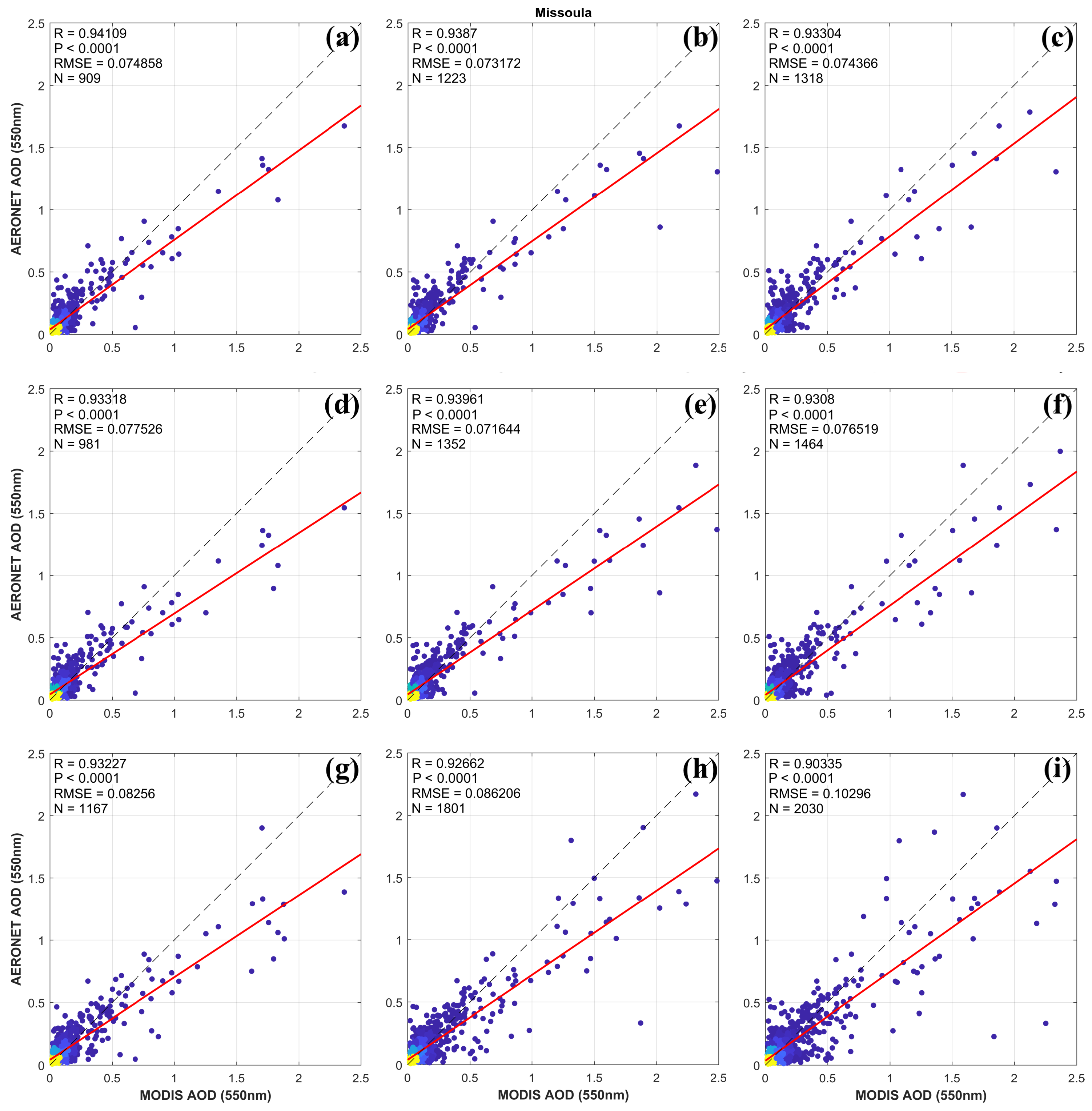 Remotesensing 13 02316 g004