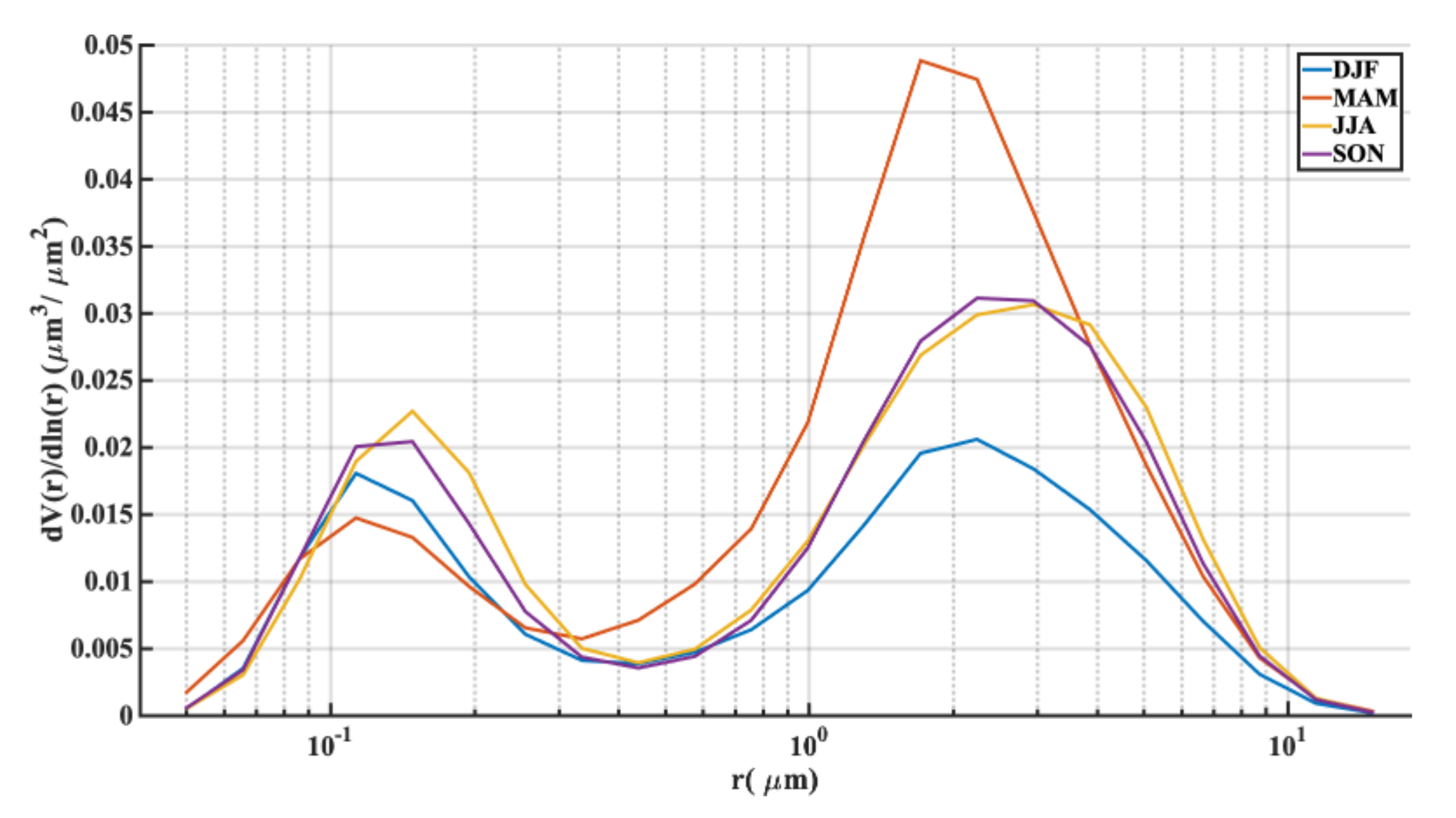 Remotesensing 13 02319 g003 Remotesensing 13 02319 g003