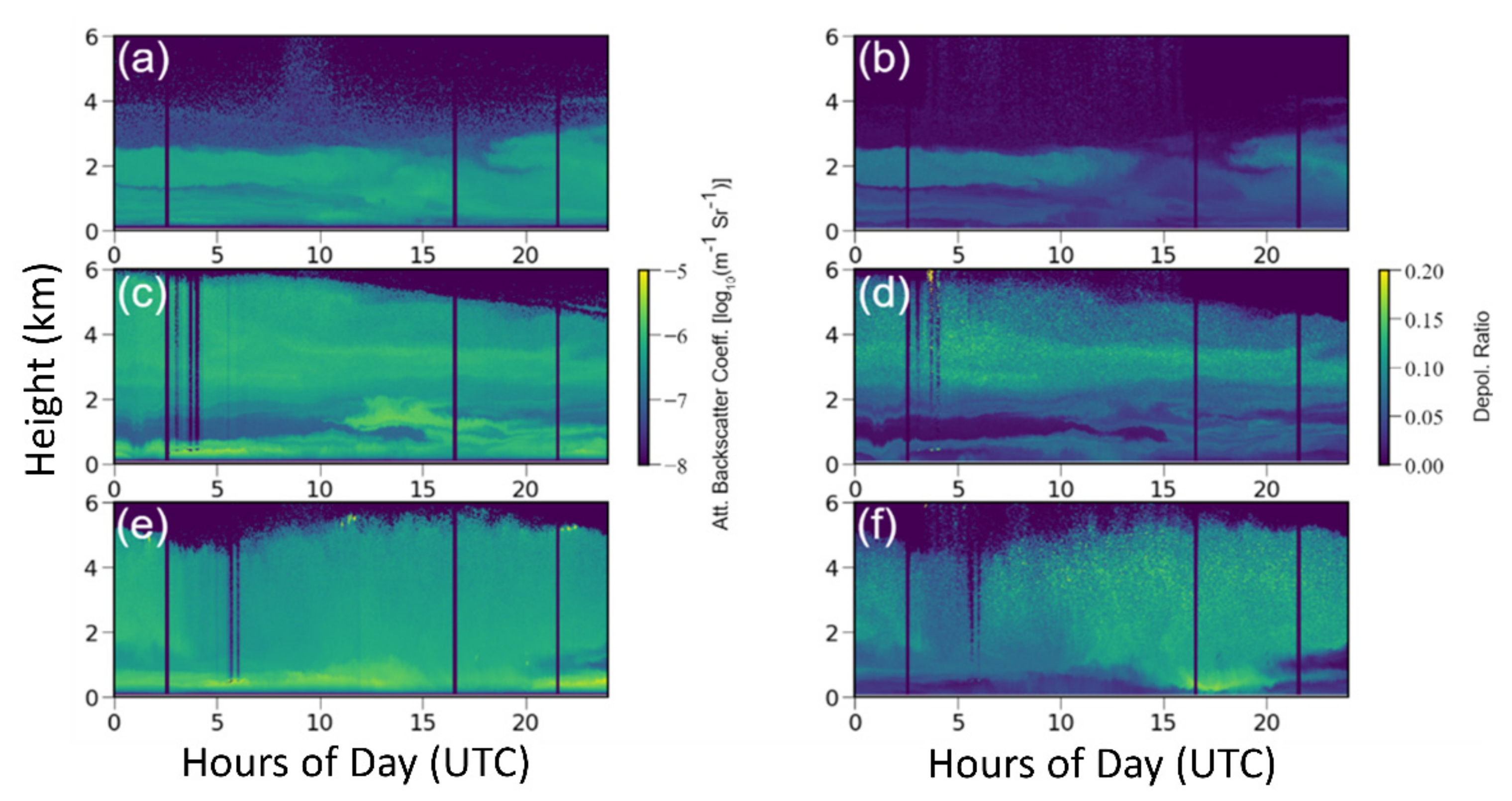 Remotesensing 13 02319 g010 Remotesensing 13 02319 g010