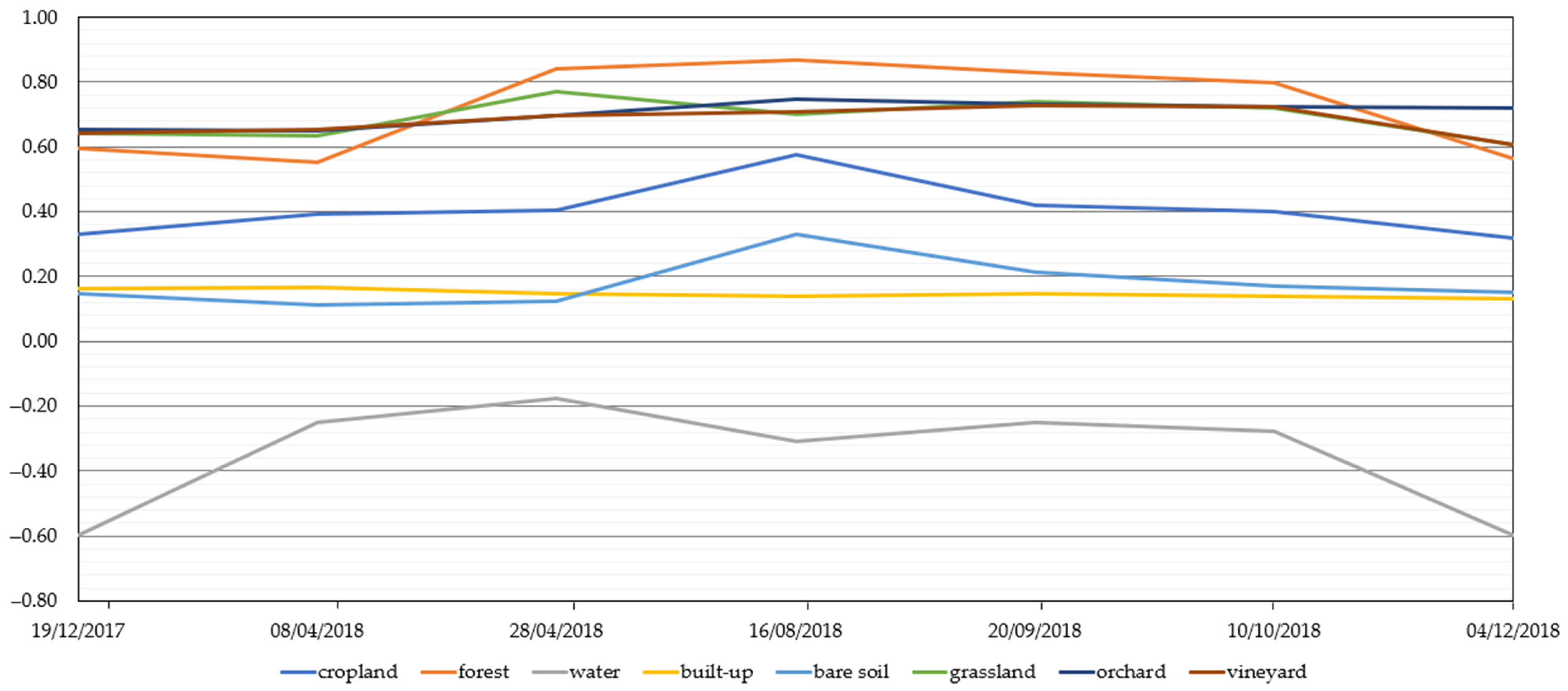 Remotesensing 13 02321 g002 Remotesensing 13 02321 g002