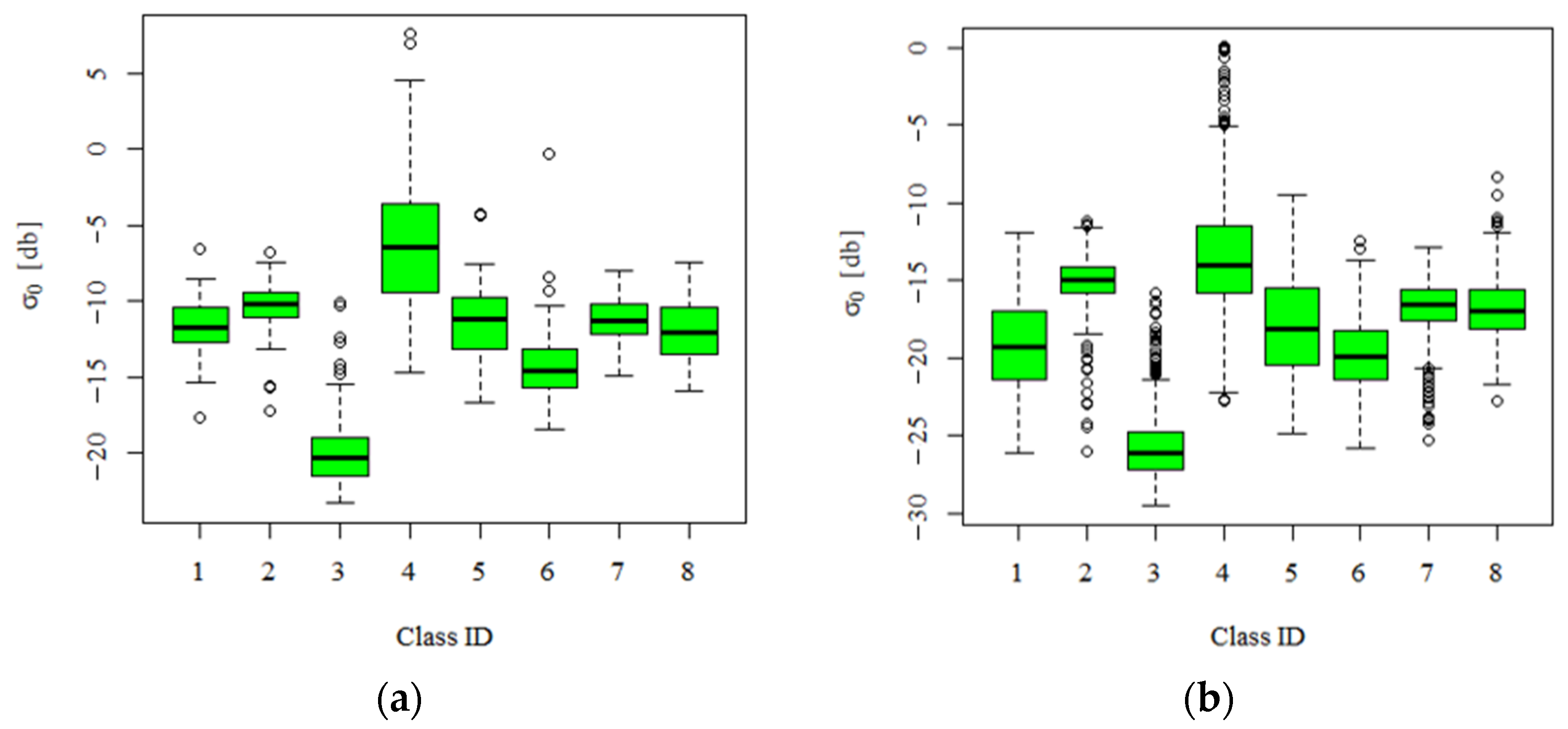 Remotesensing 13 02321 g003 Remotesensing 13 02321 g003