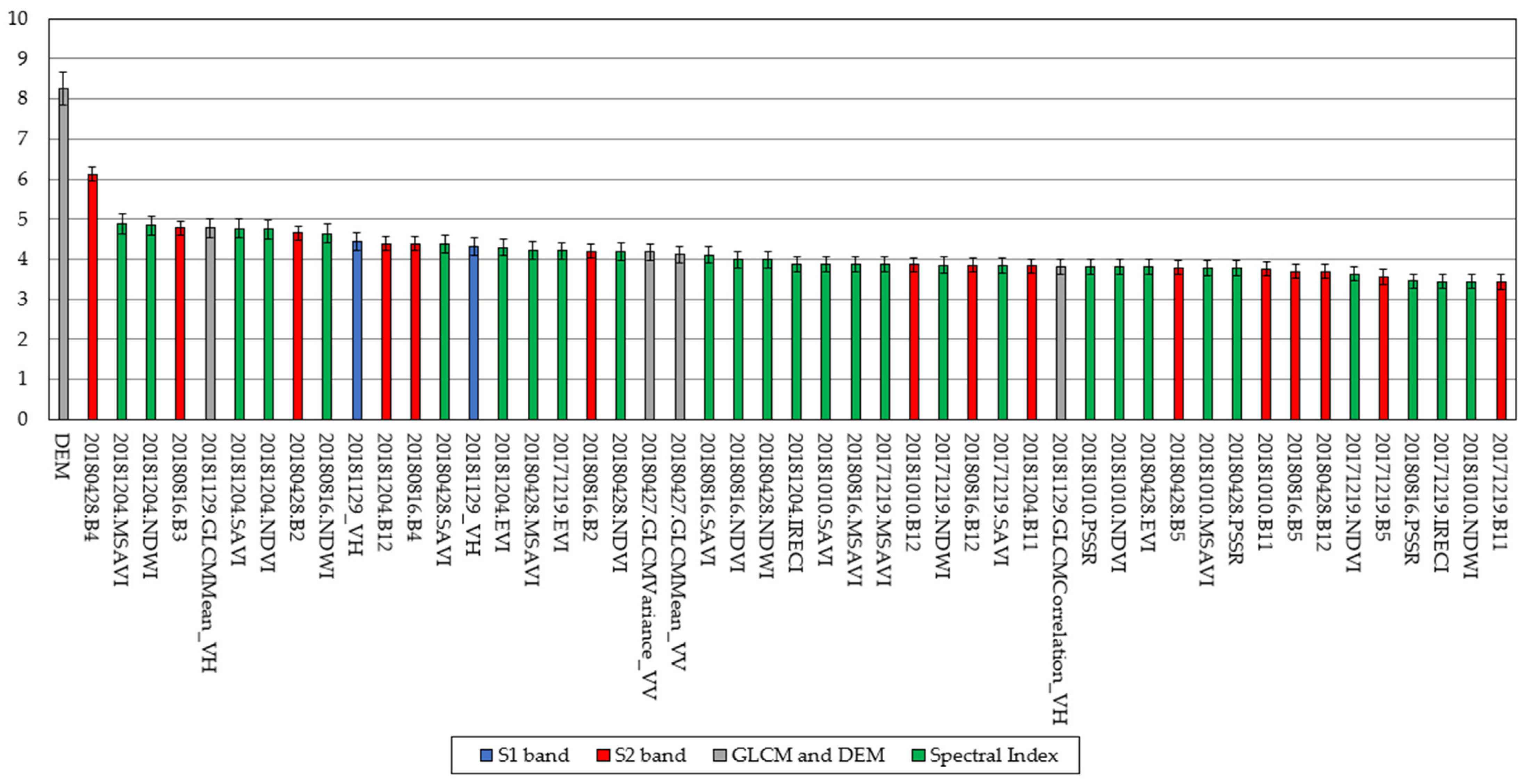Remotesensing 13 02321 g005 Remotesensing 13 02321 g005