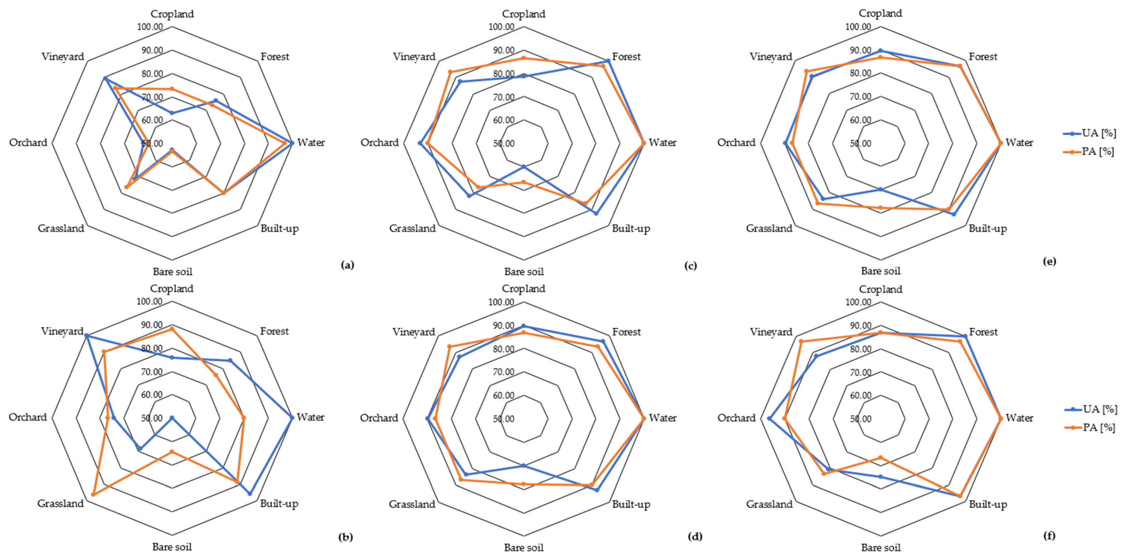 Remotesensing 13 02321 g006 Remotesensing 13 02321 g006